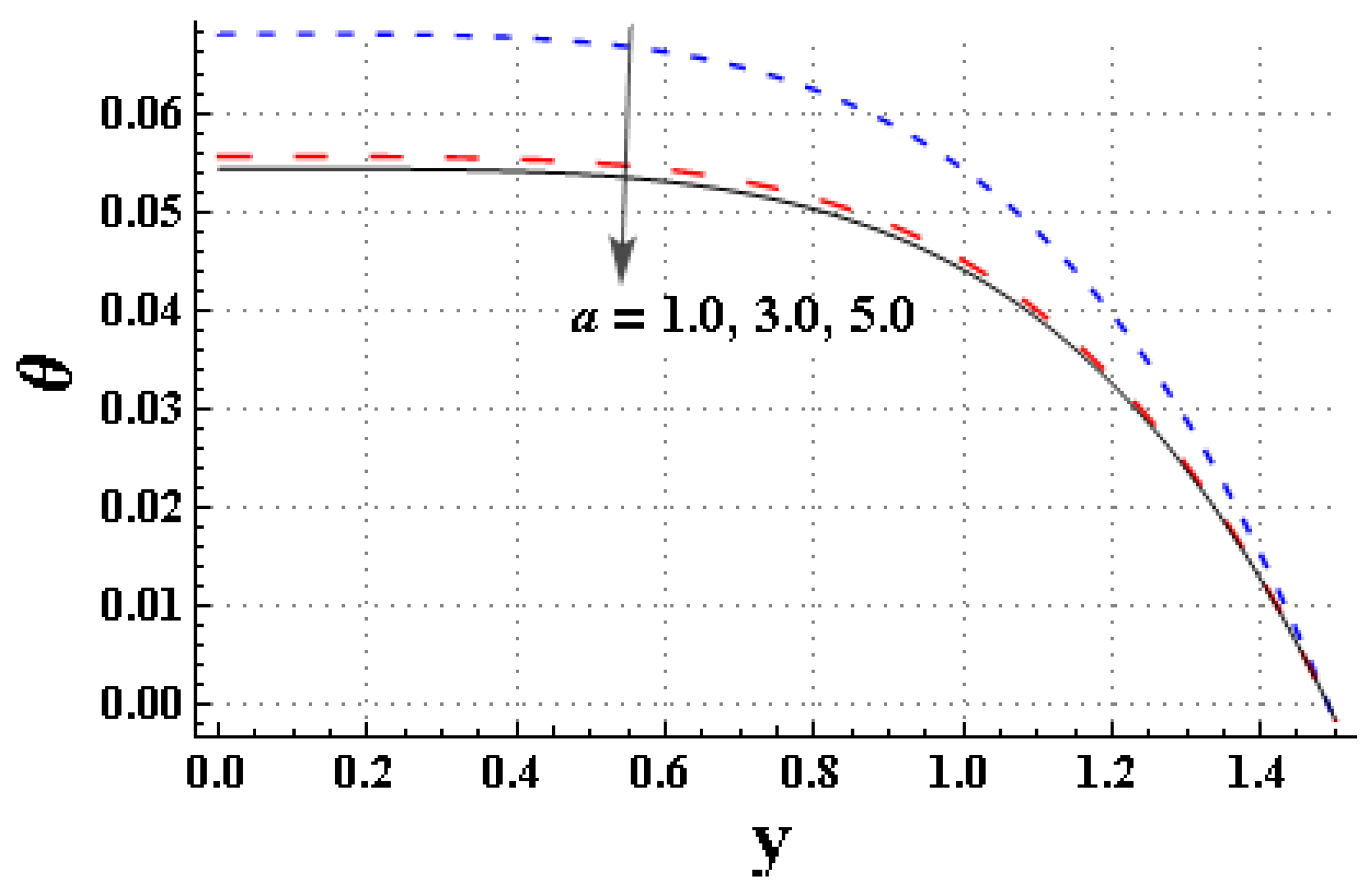 Mathematics 11 01474 g012 Mathematics 11 01474 g012