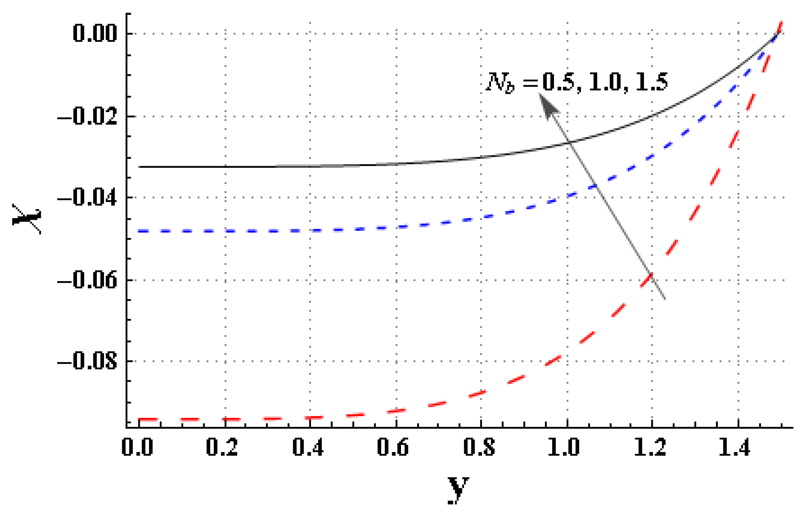 Mathematics 11 01474 g021 Mathematics 11 01474 g021