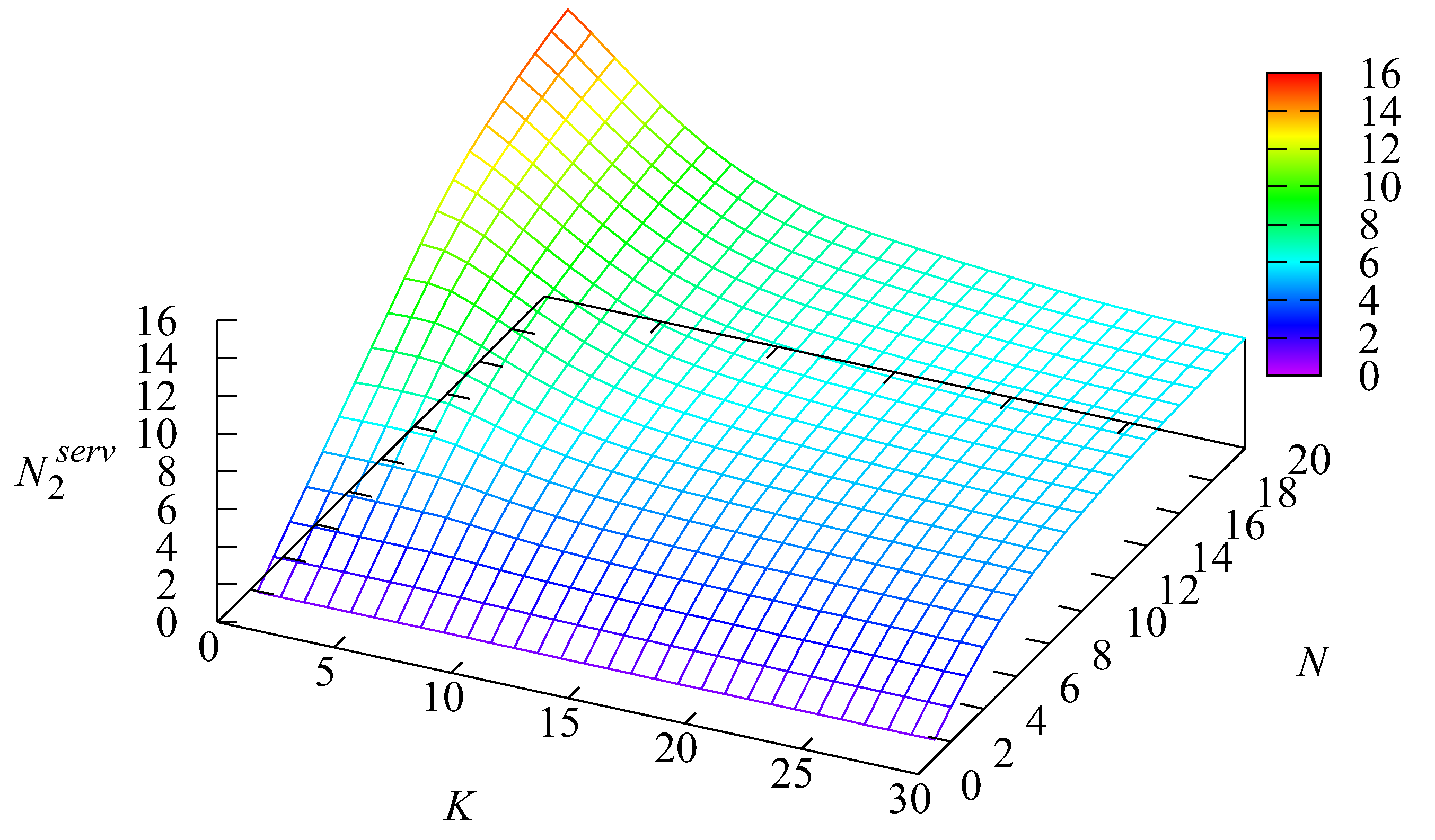 Mathematics 11 01475 g003