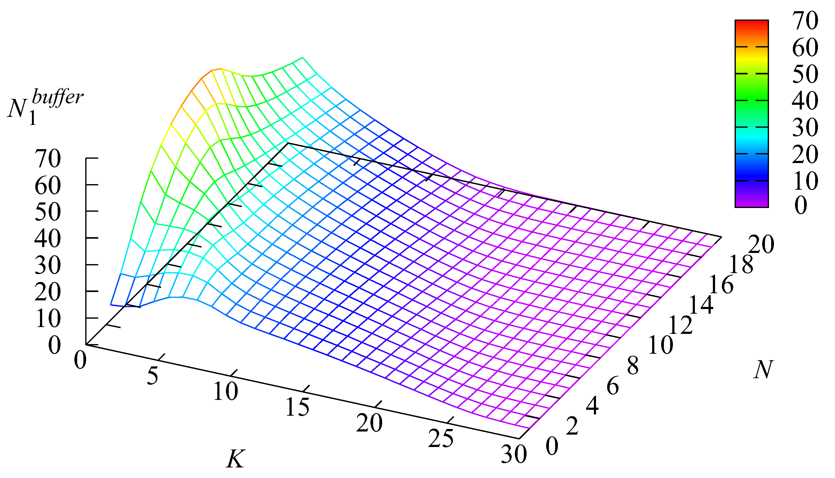Mathematics 11 01475 g004