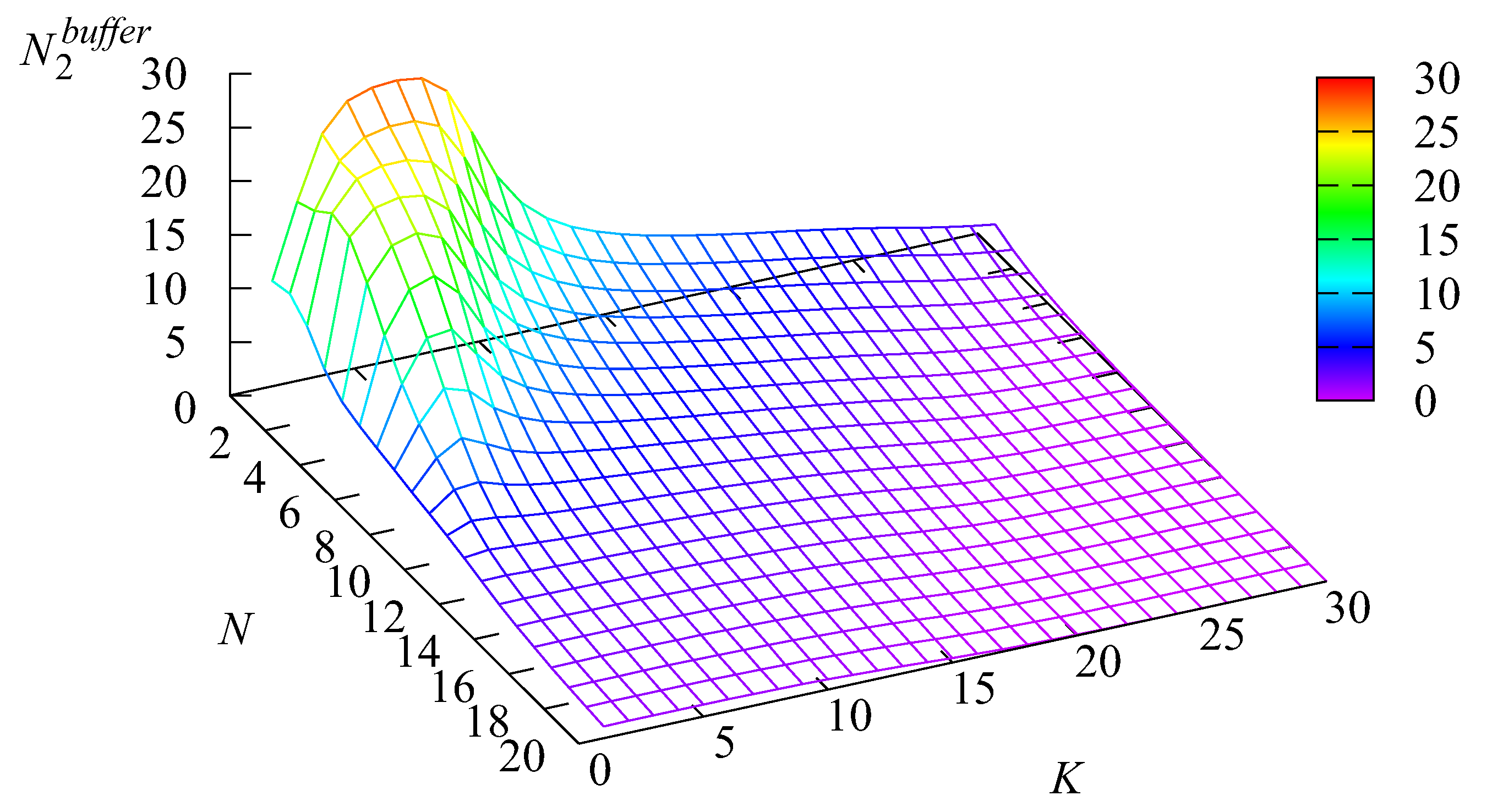 Mathematics 11 01475 g005