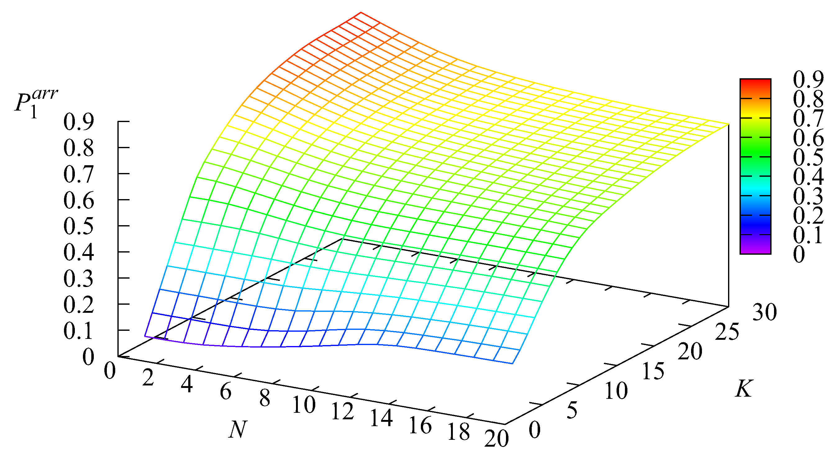 Mathematics 11 01475 g006