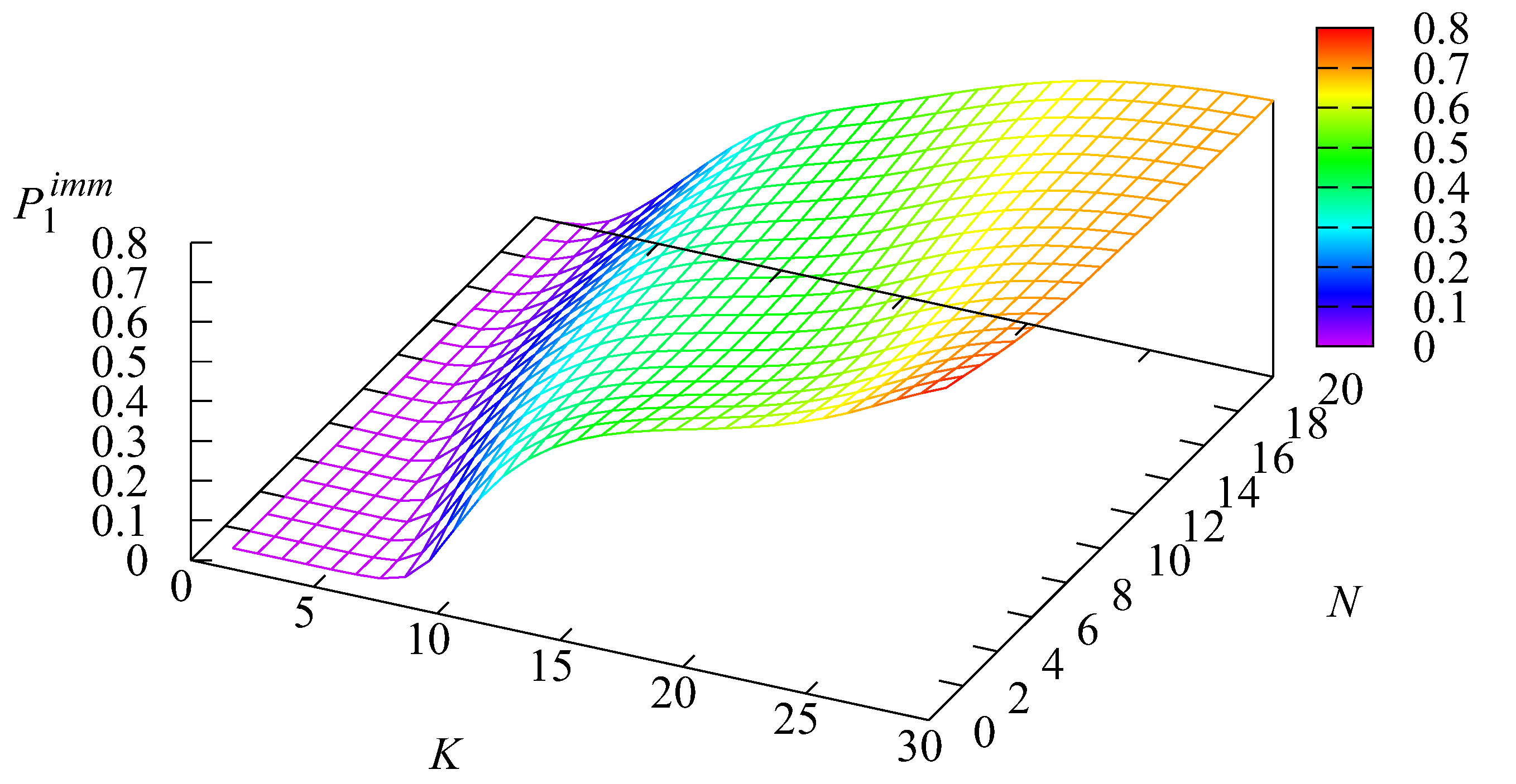Mathematics 11 01475 g008