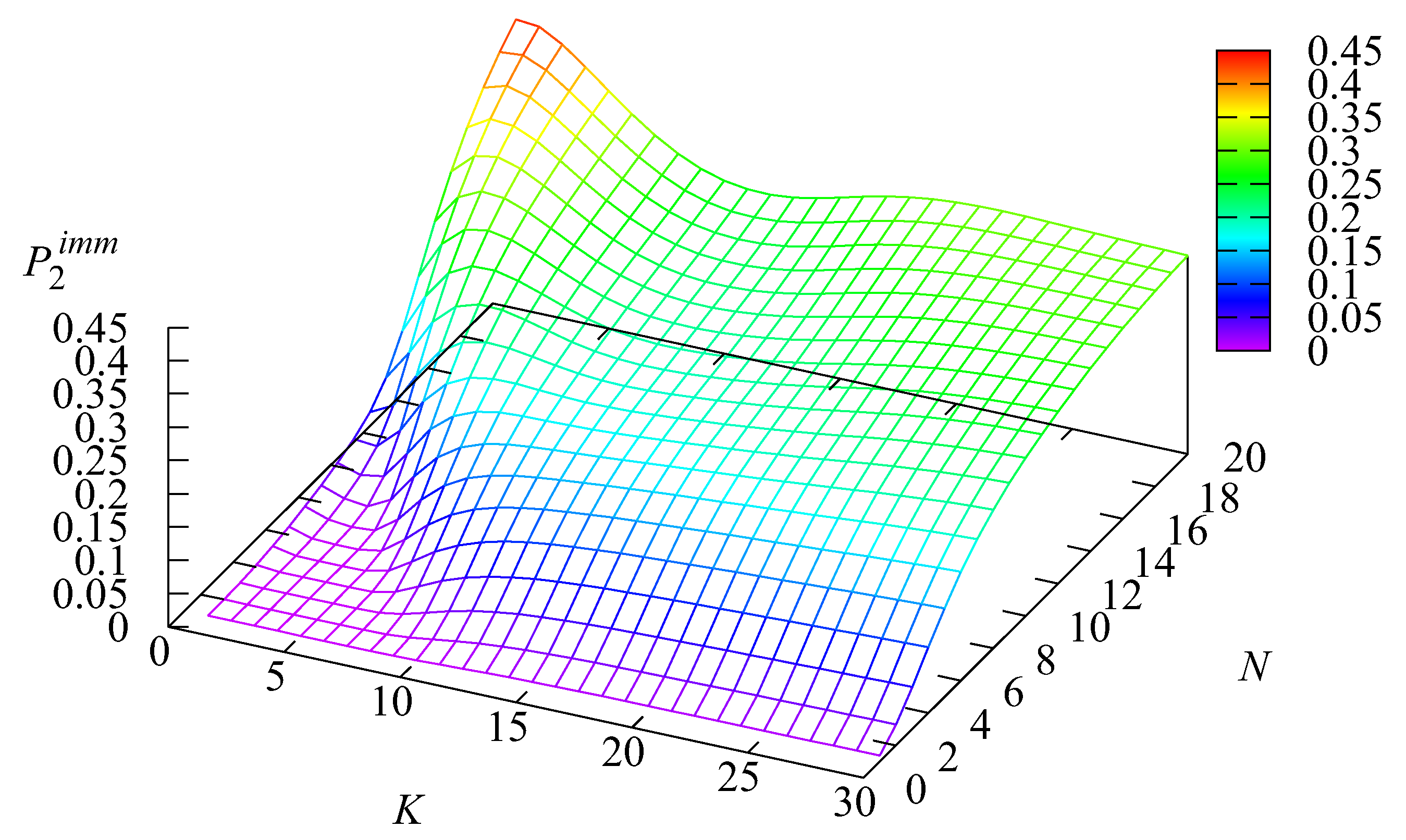 Mathematics 11 01475 g009