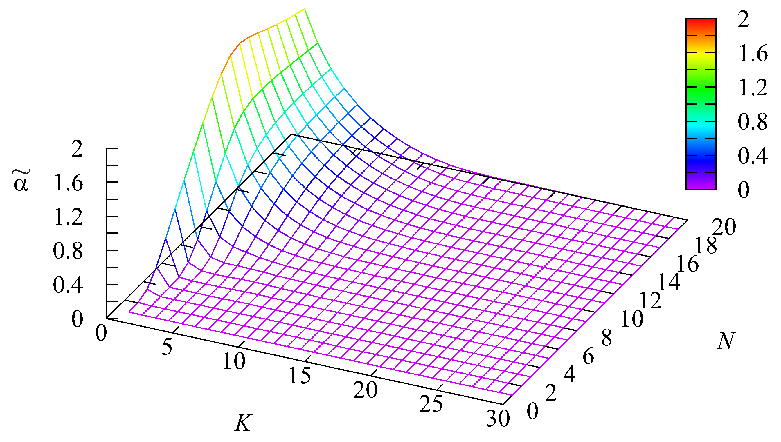 Mathematics 11 01475 g010