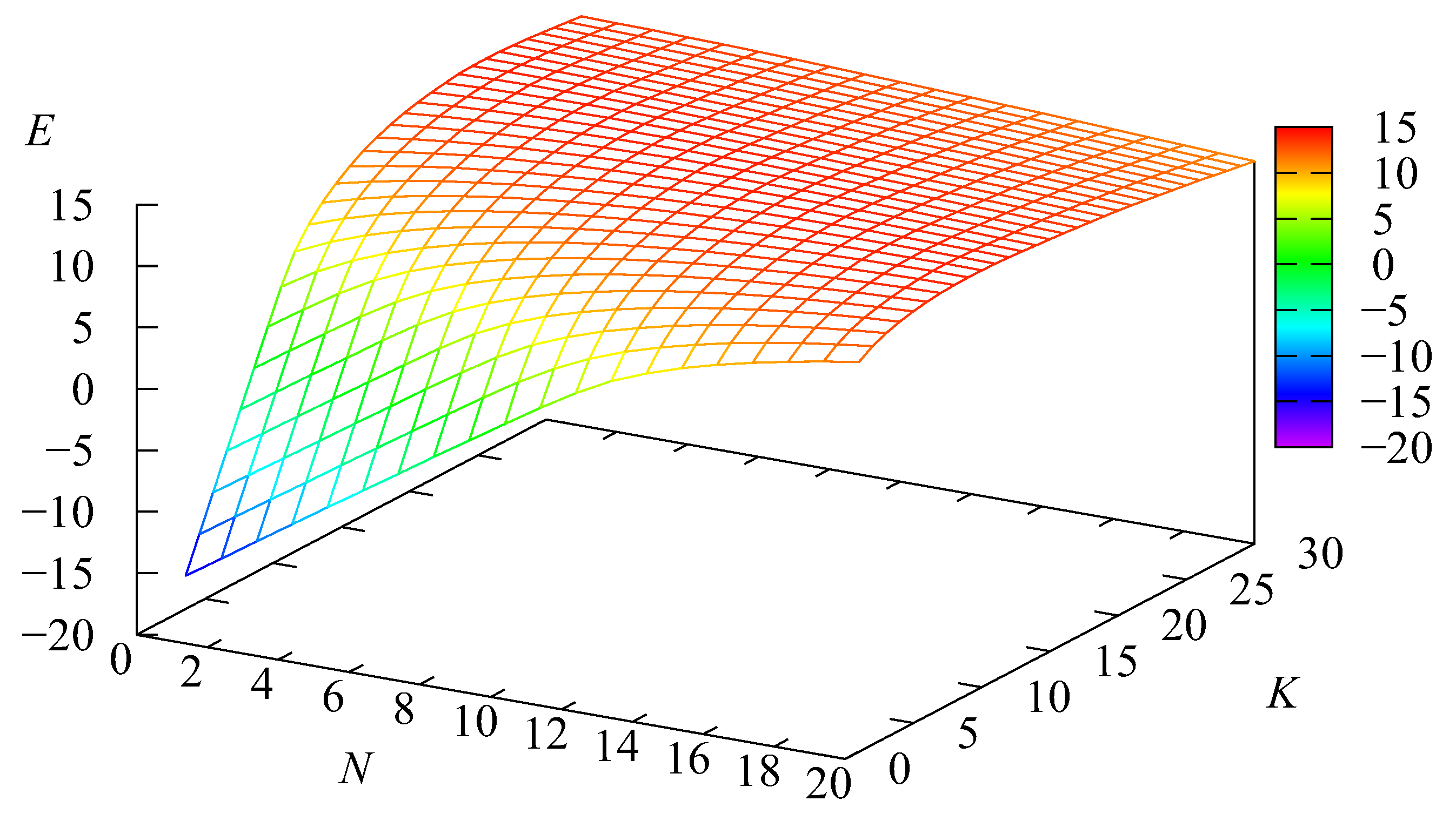 Mathematics 11 01475 g013