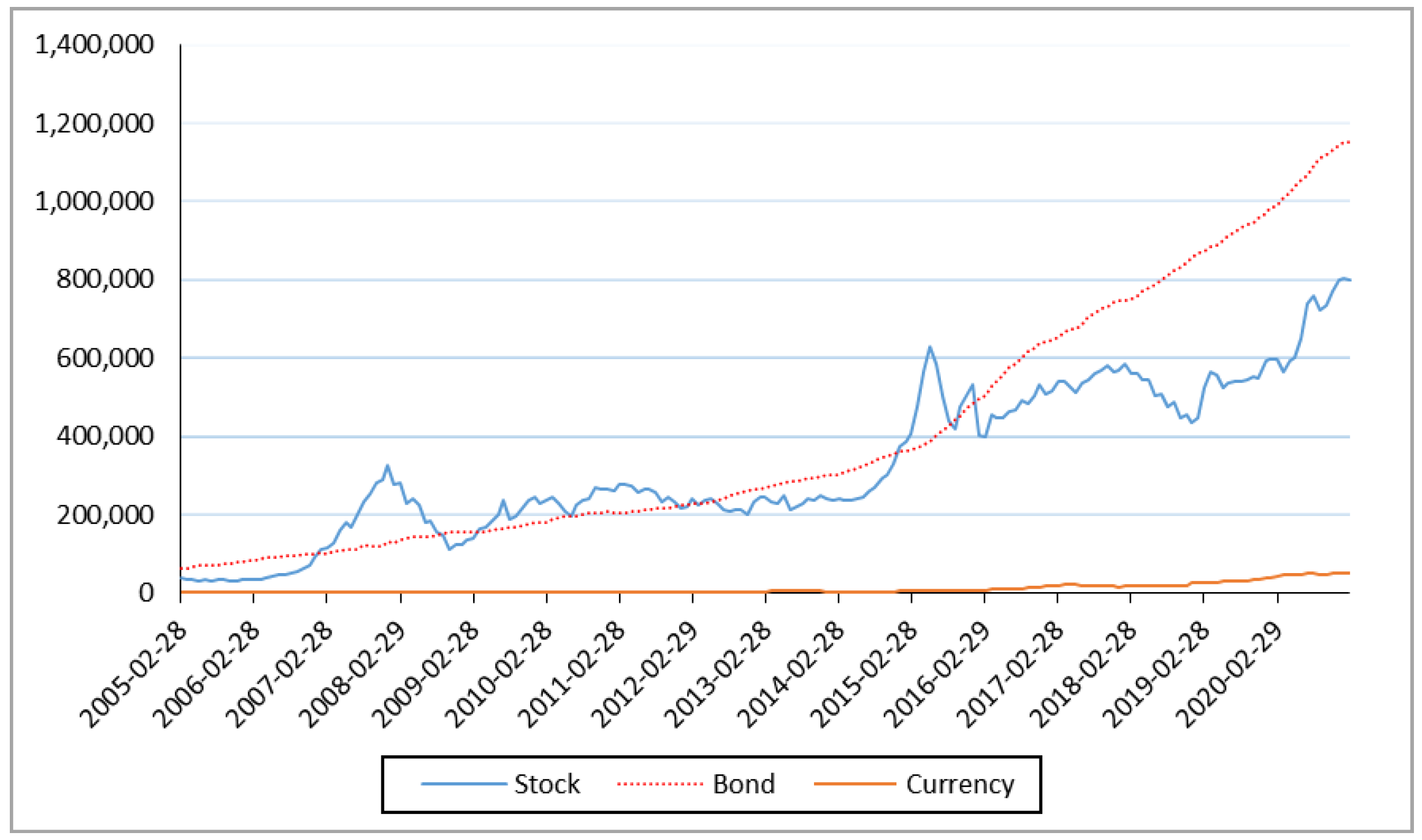 Mathematics 11 01476 g003 Mathematics 11 01476 g003
