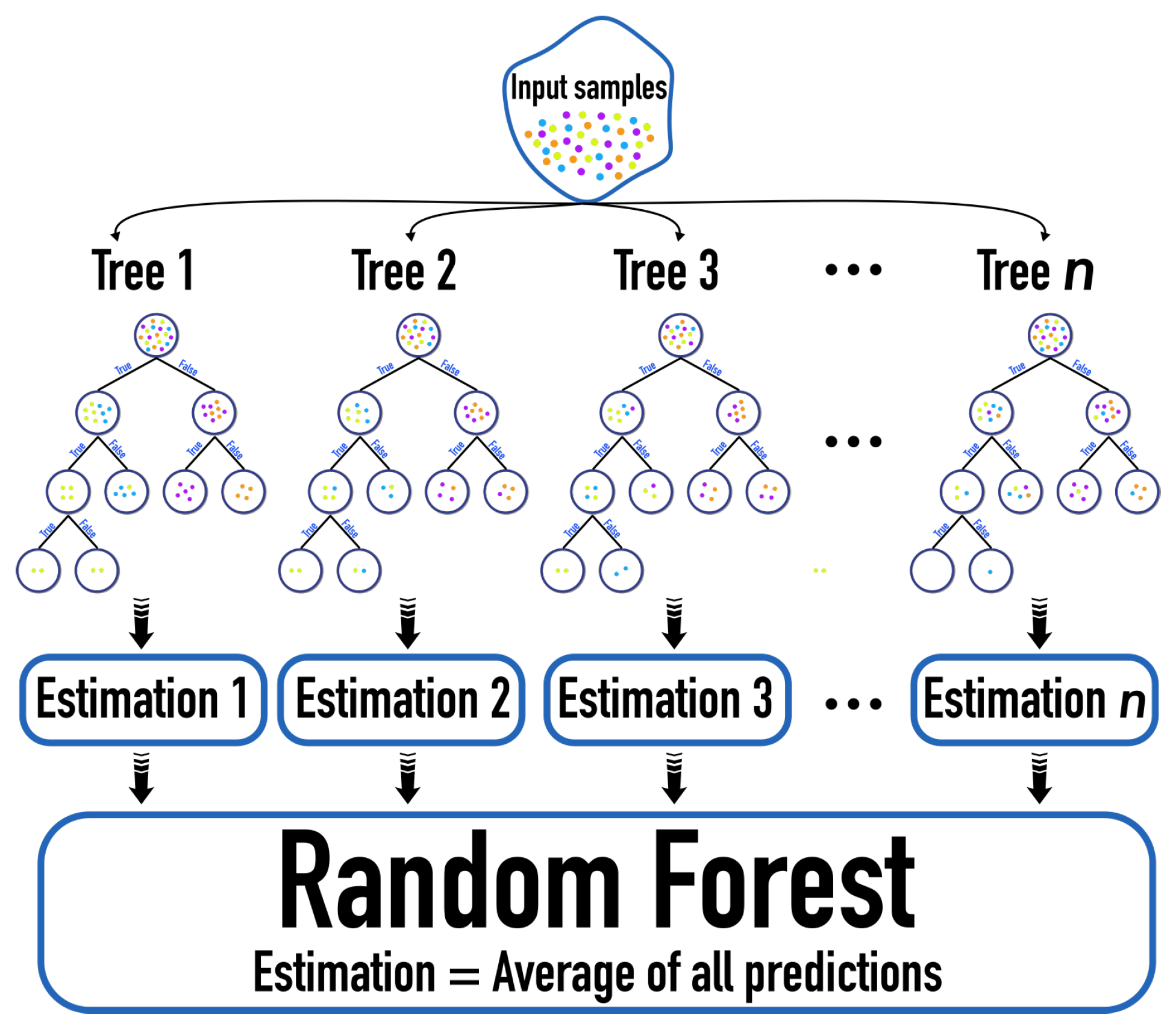 Mathematics 11 01477 g002