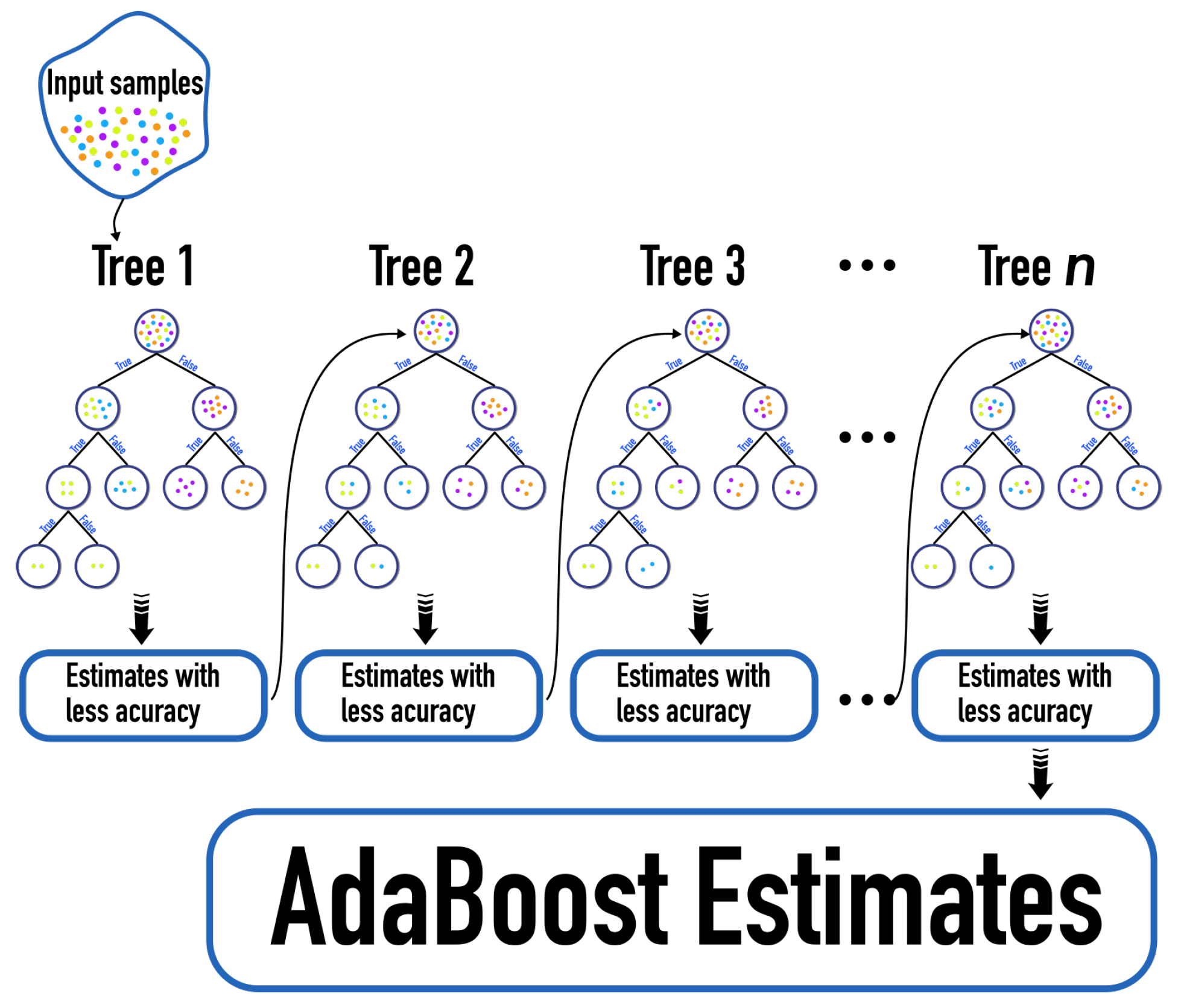 Mathematics 11 01477 g003