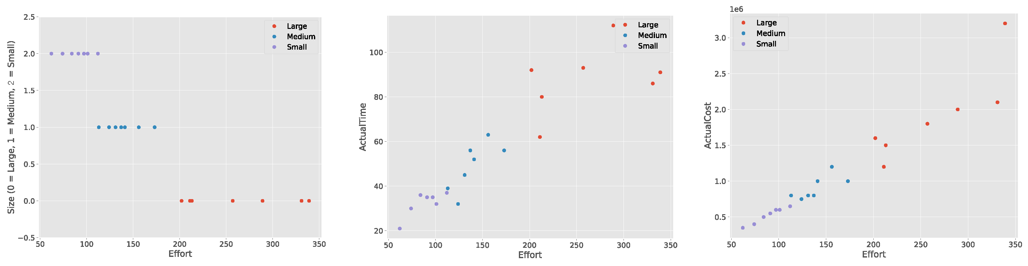 Mathematics 11 01477 g007