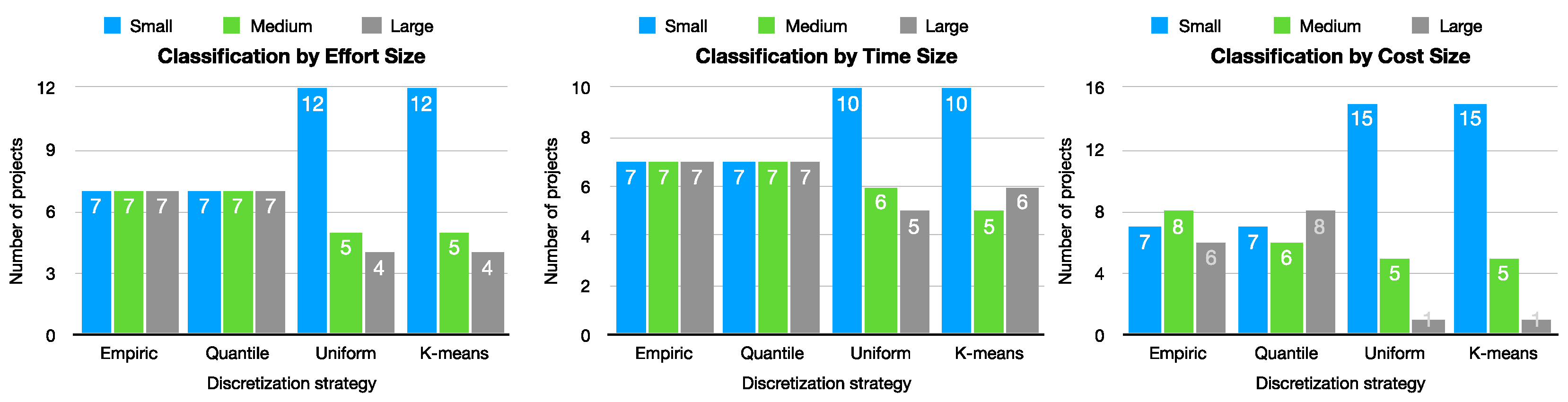 Mathematics 11 01477 g008