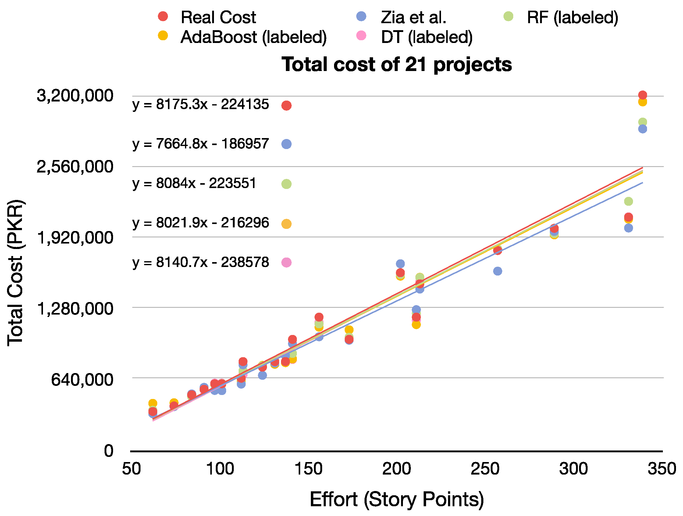 Mathematics 11 01477 g010