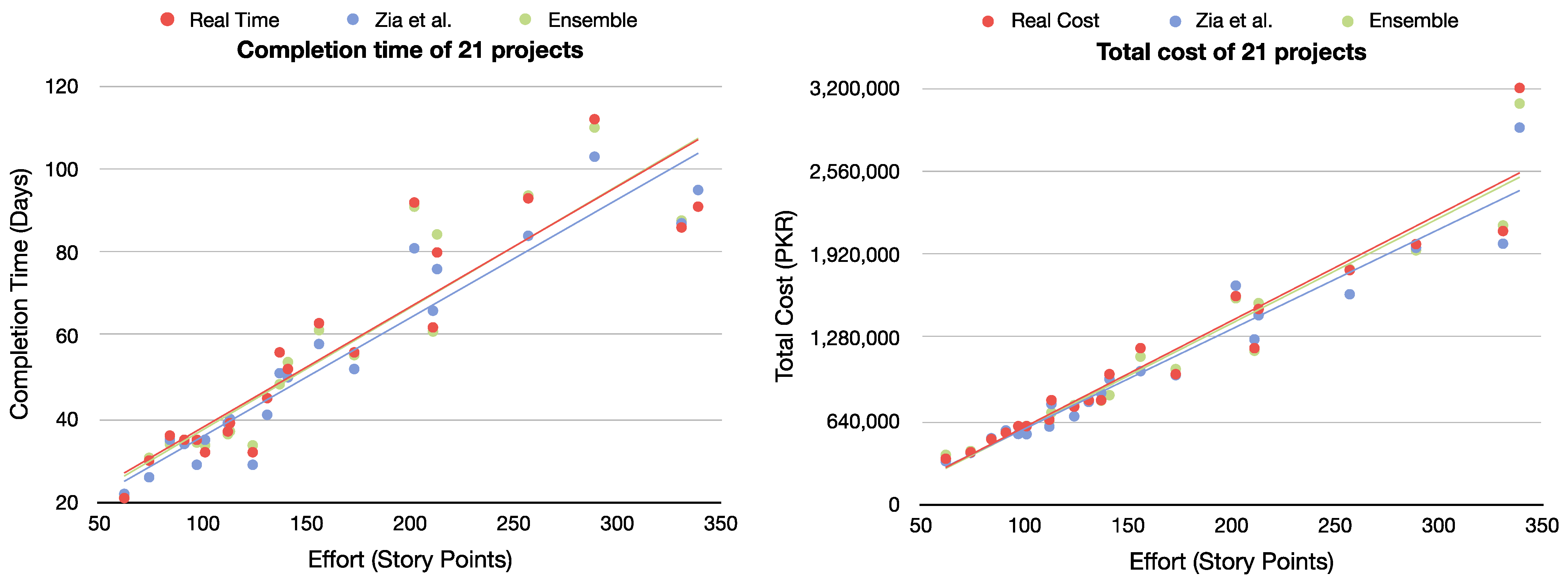 Mathematics 11 01477 g011