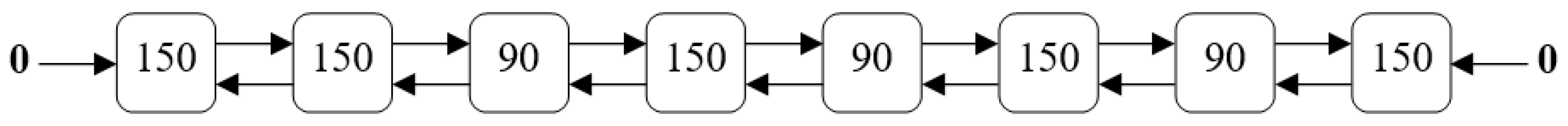 Mathematics 11 01481 g002