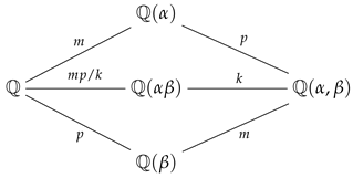 Mathematics 11 01485 i001