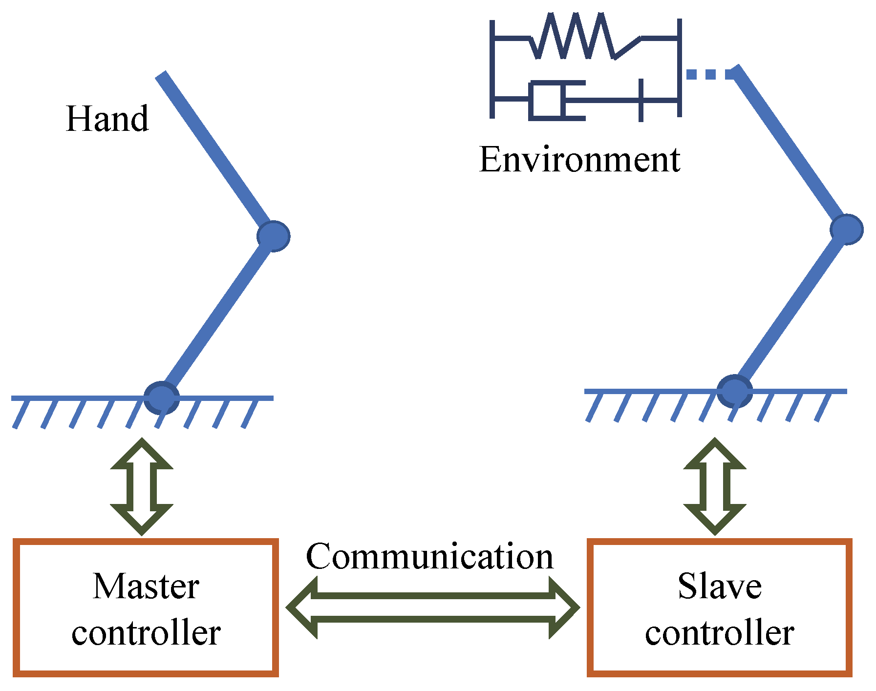 Mathematics 11 01486 g001