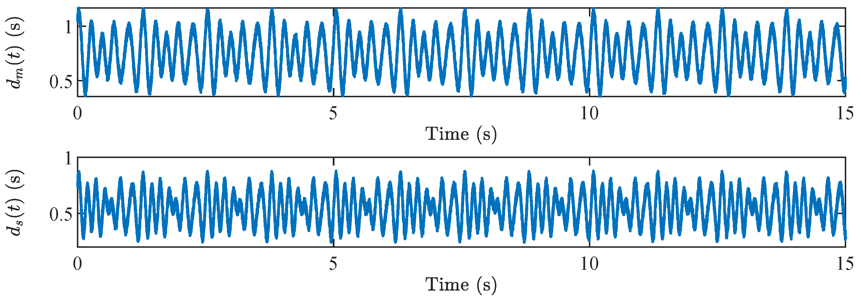 Mathematics 11 01486 g002