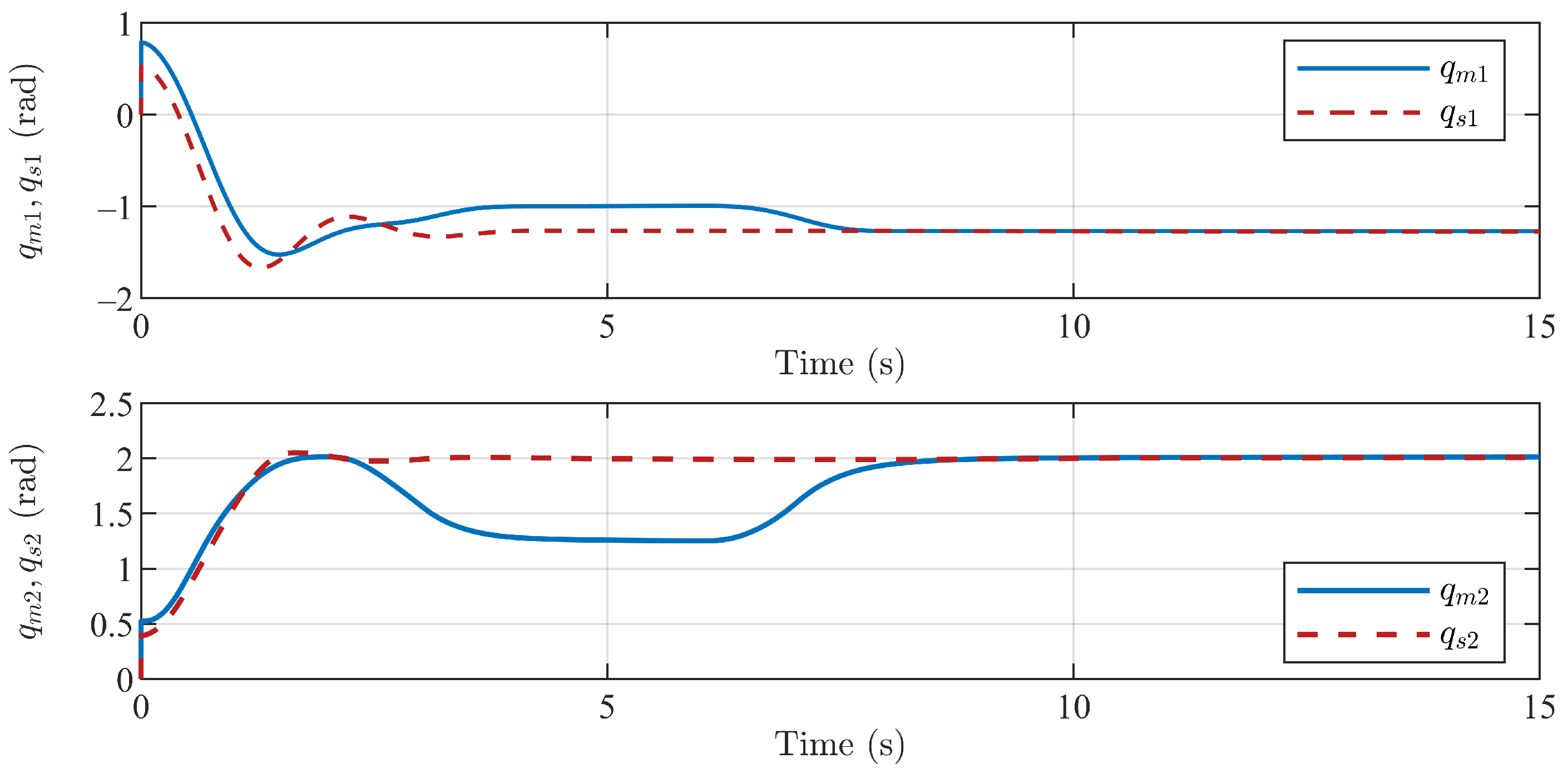 Mathematics 11 01486 g004