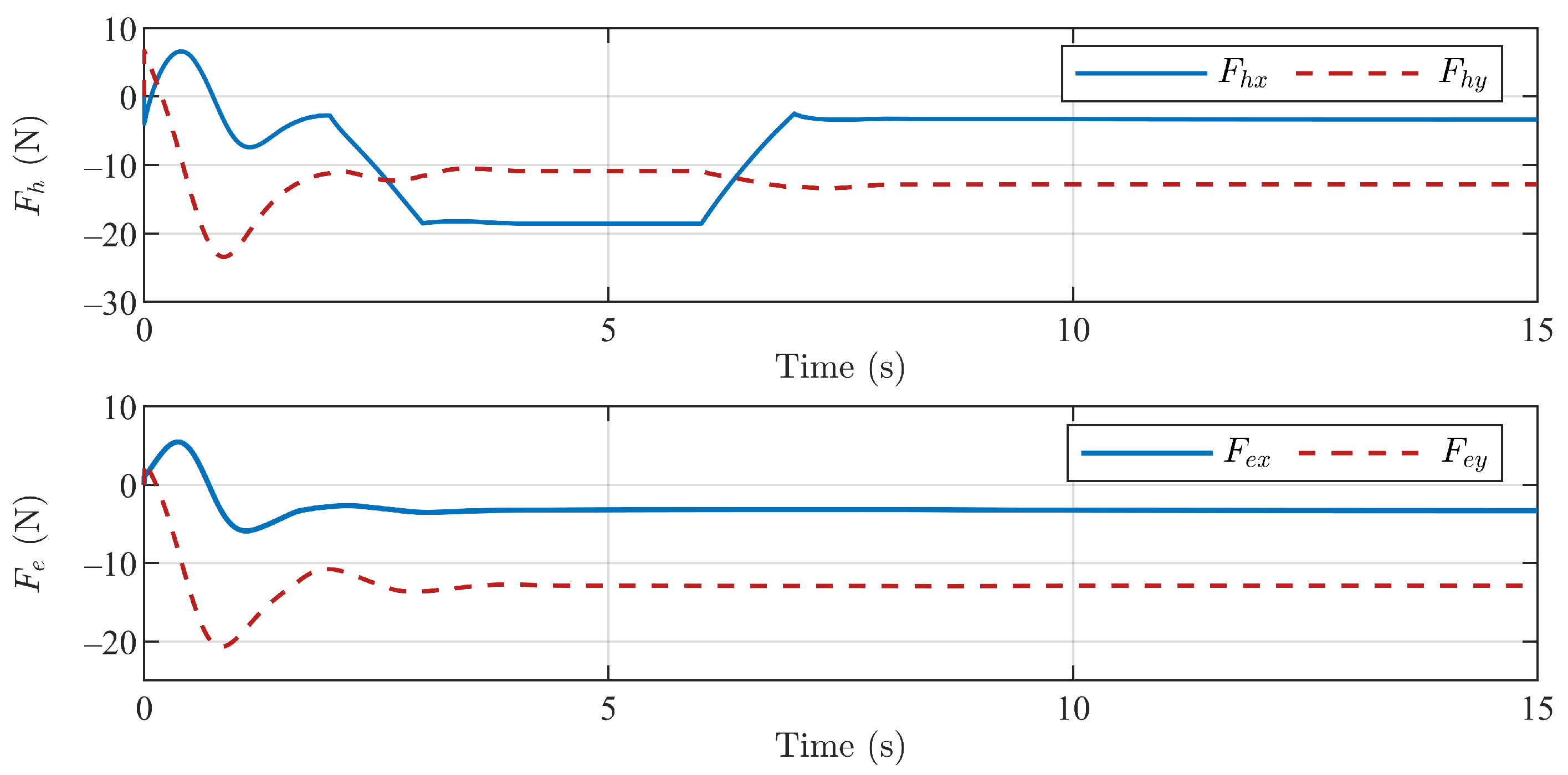 Mathematics 11 01486 g006