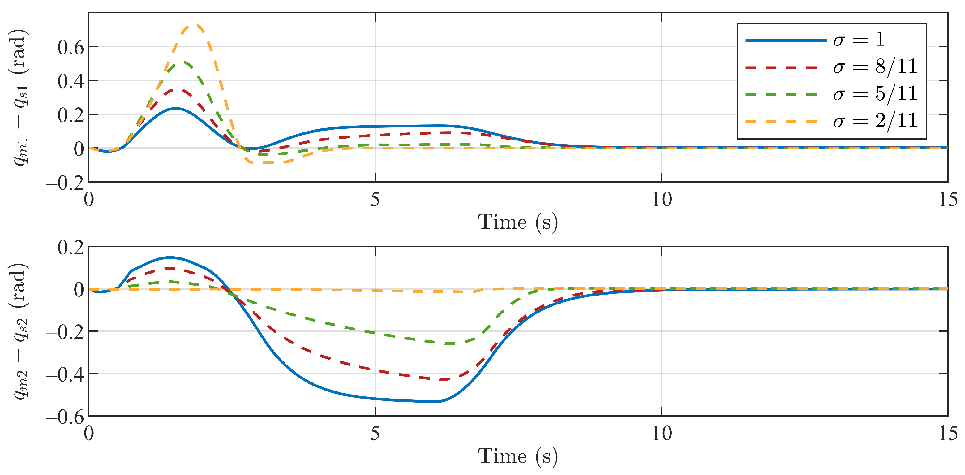 Mathematics 11 01486 g010