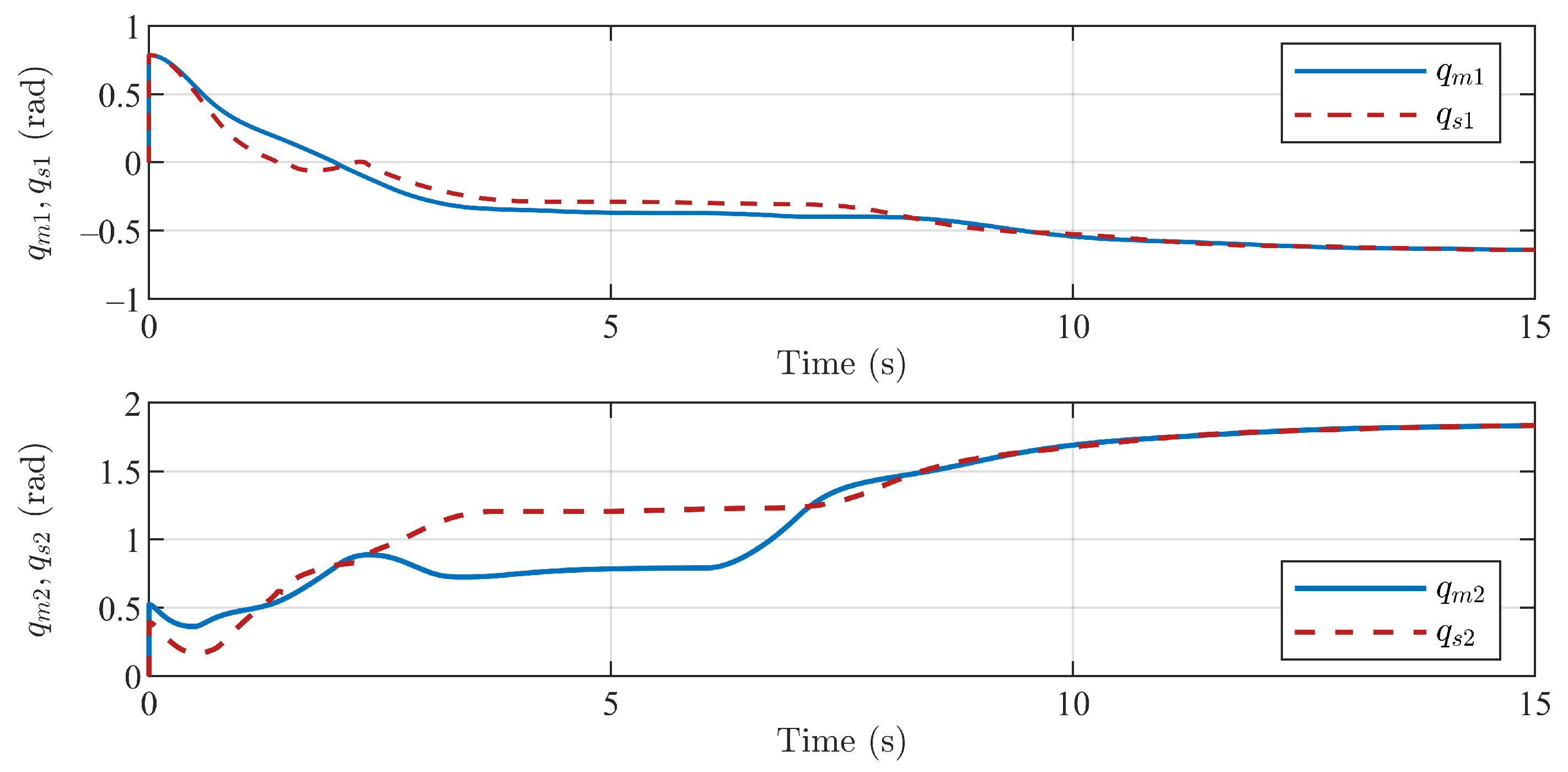 Mathematics 11 01486 g016