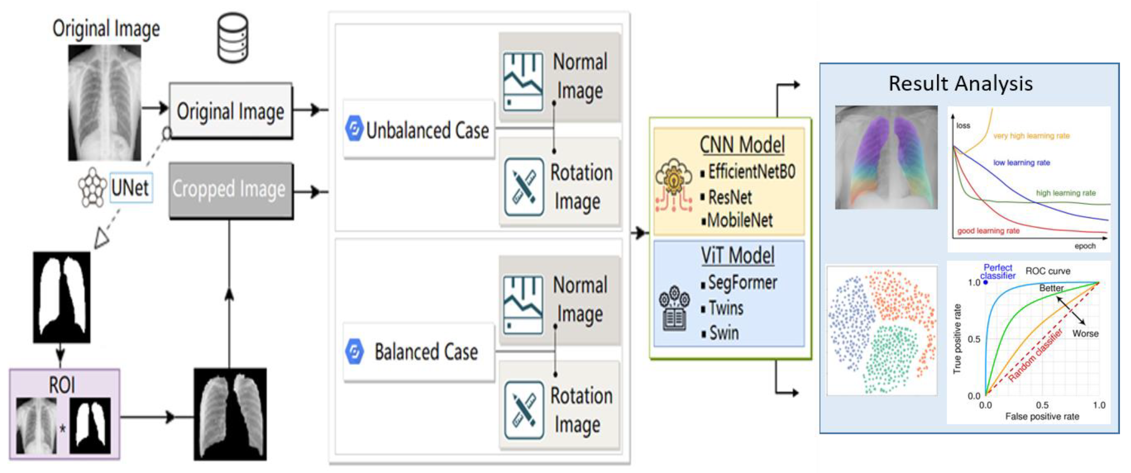 Mathematics 11 01489 g002 Mathematics 11 01489 g002