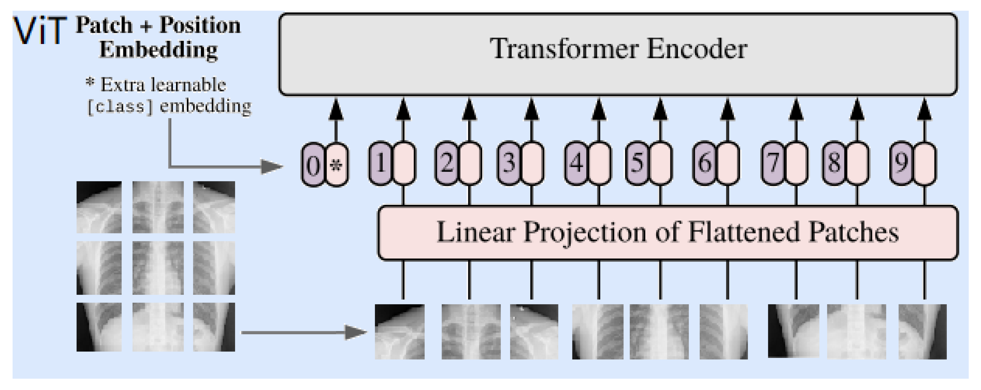 Mathematics 11 01489 g004 Mathematics 11 01489 g004