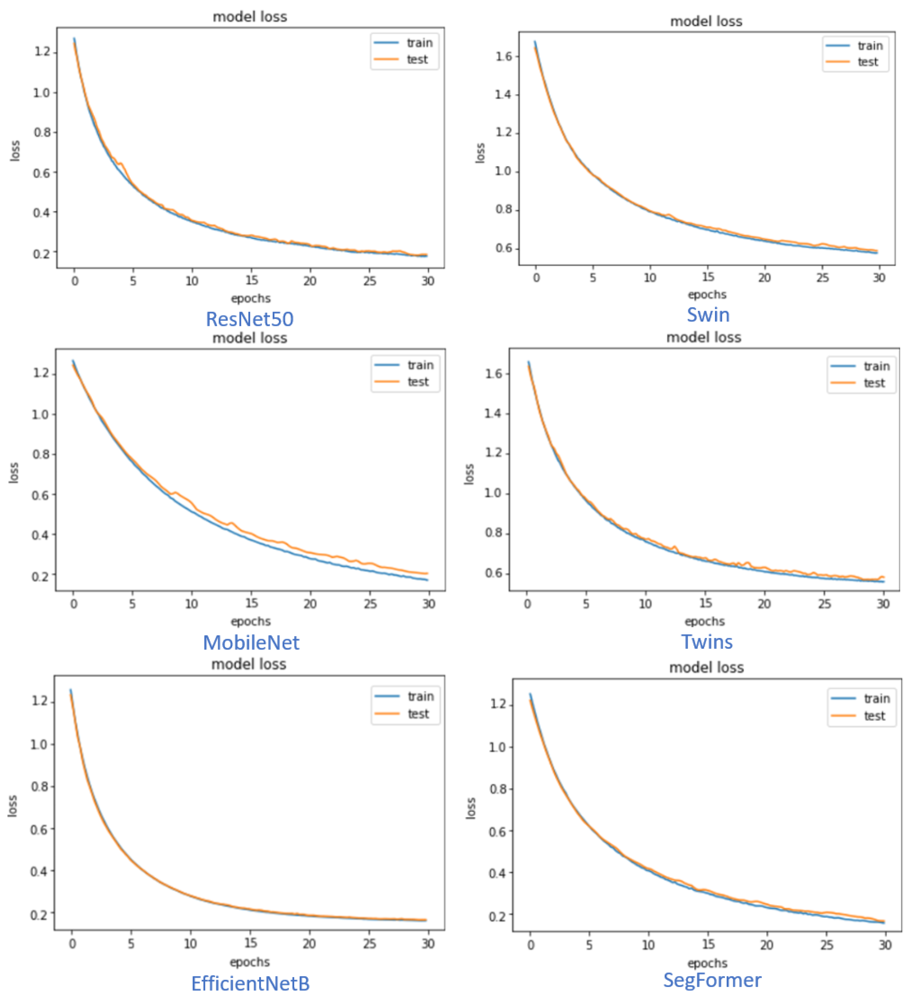 Mathematics 11 01489 g006 Mathematics 11 01489 g006