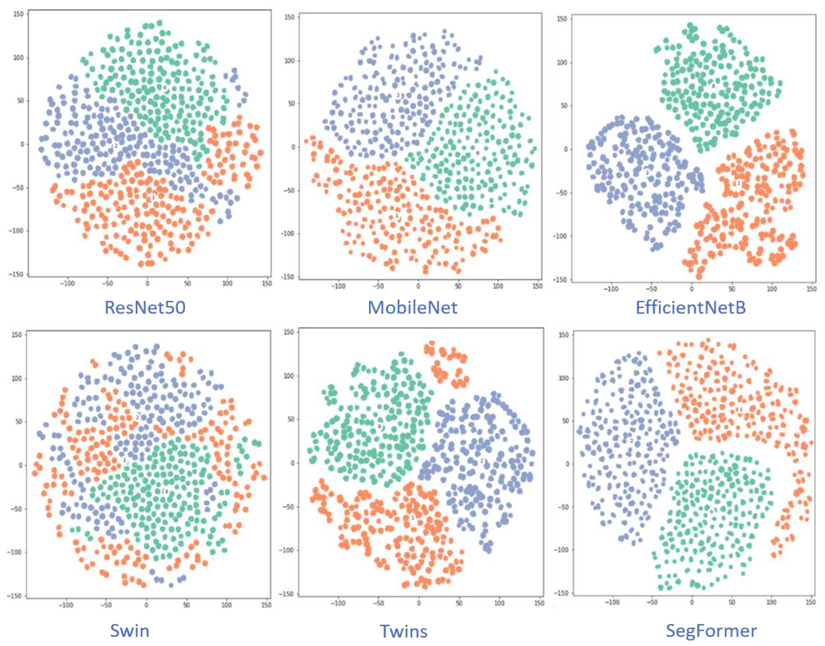 Mathematics 11 01489 g008 Mathematics 11 01489 g008