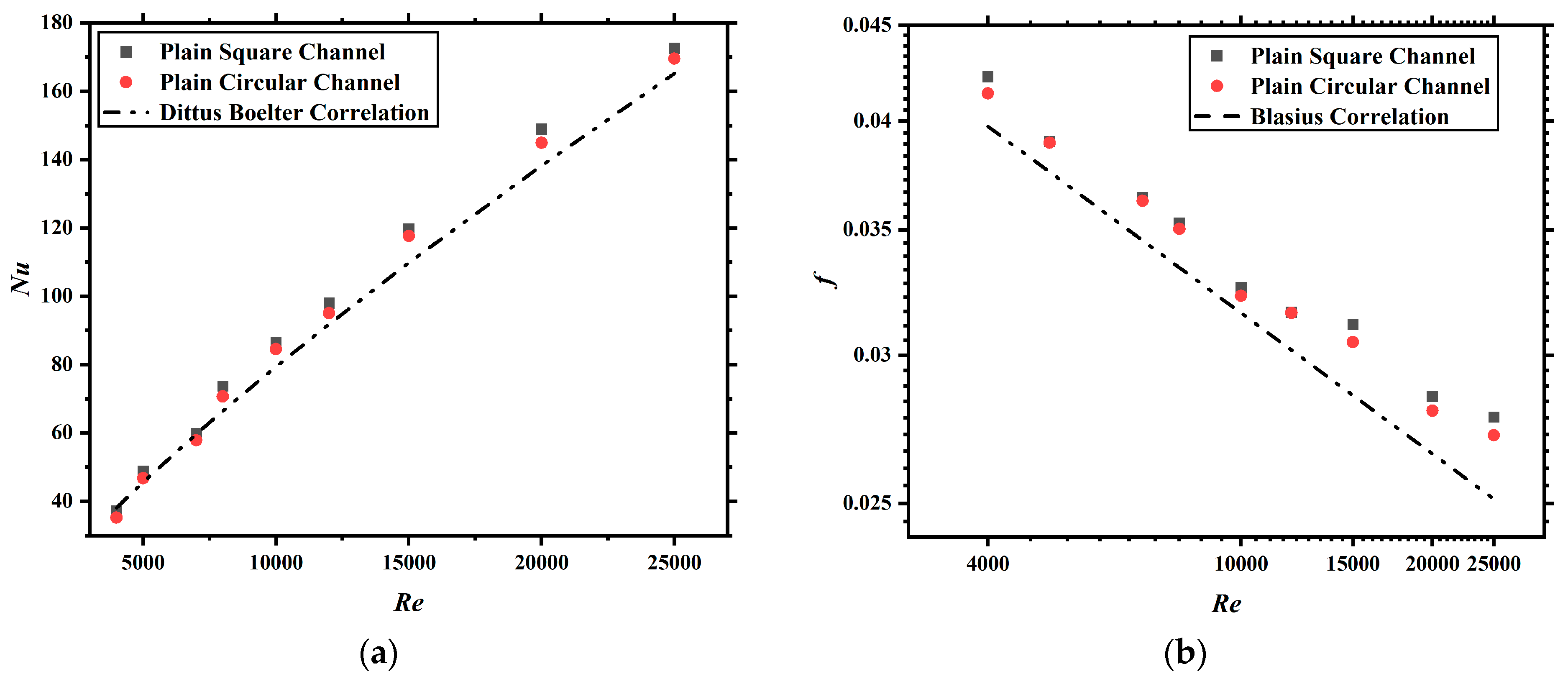 Mathematics 11 01490 g003 550