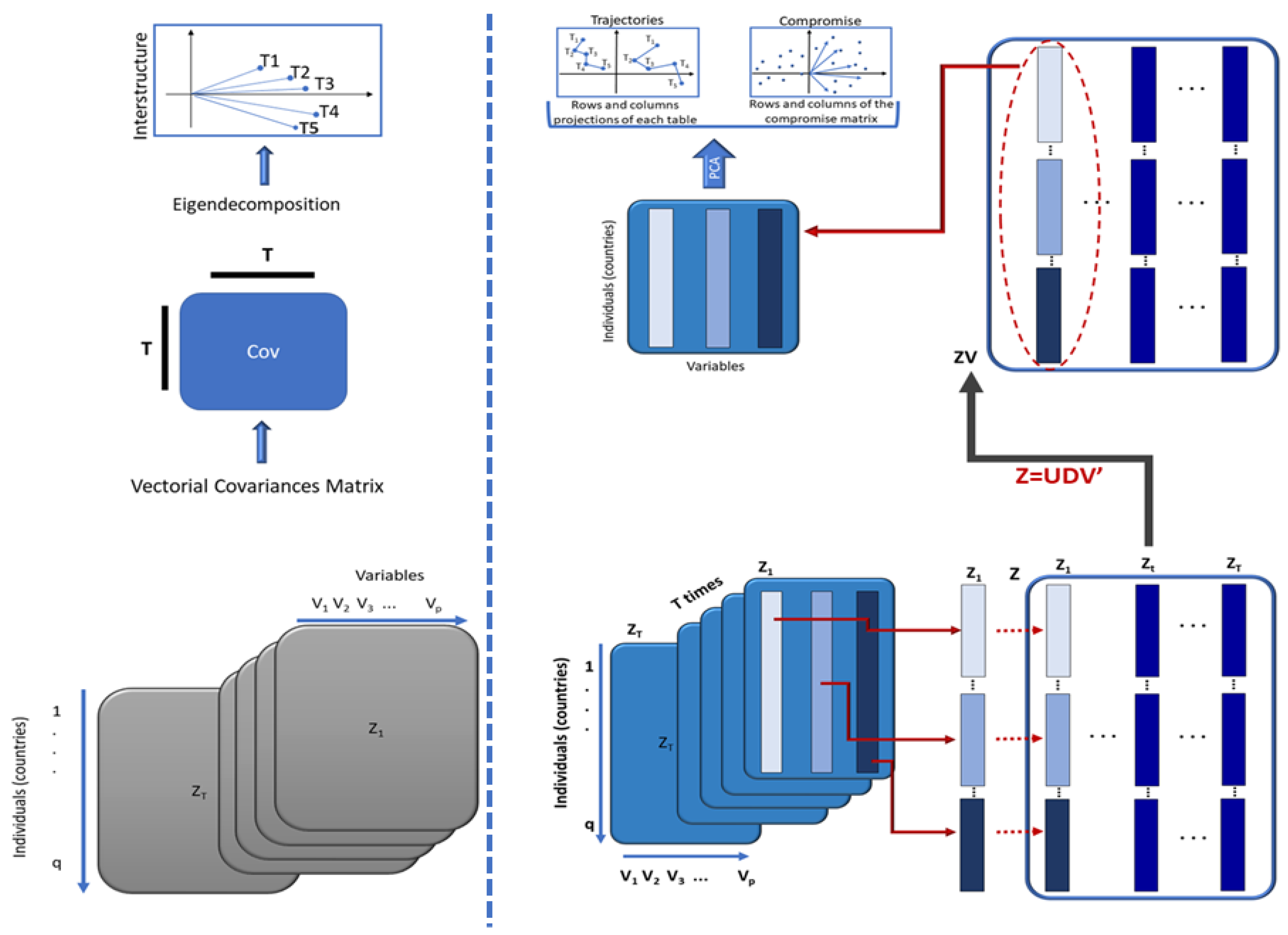 Mathematics 11 01492 g002