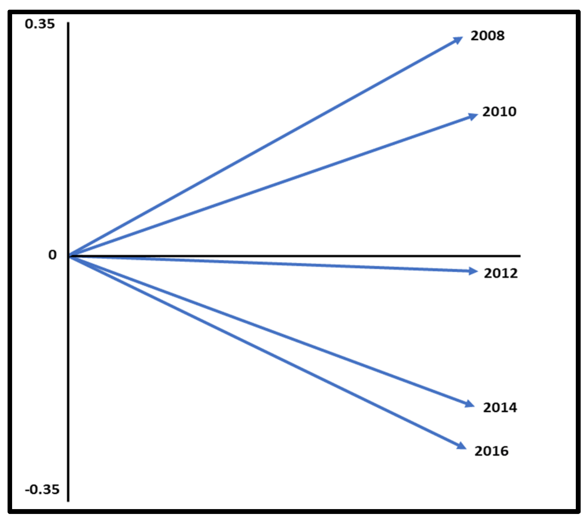 Mathematics 11 01492 g003