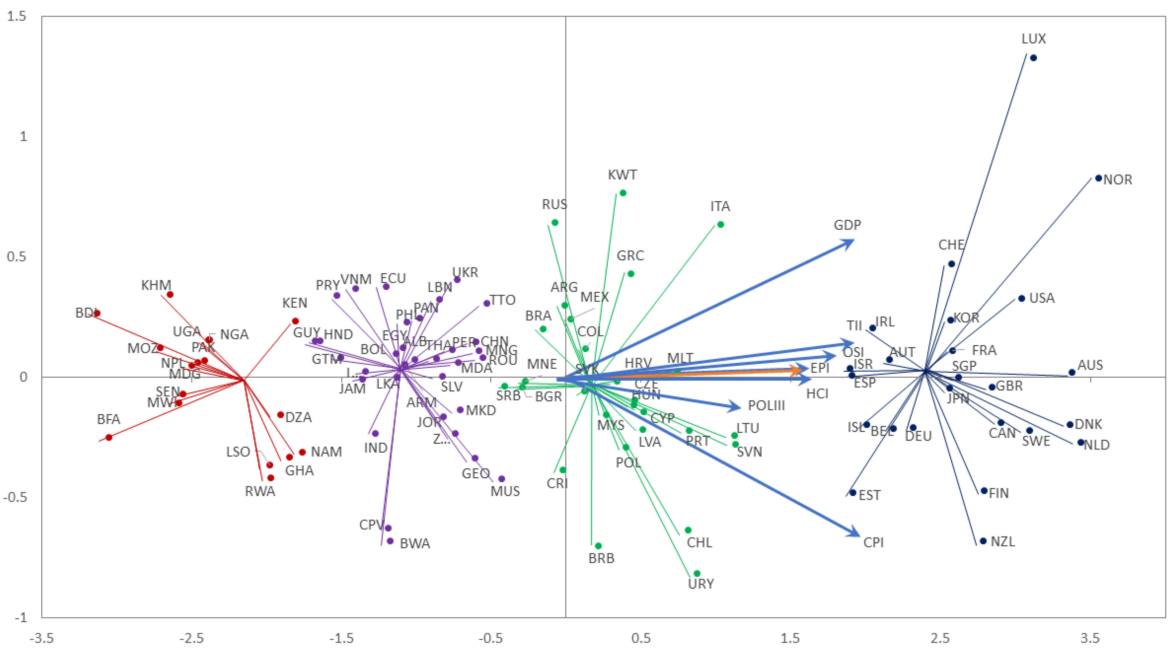 Mathematics 11 01492 g004