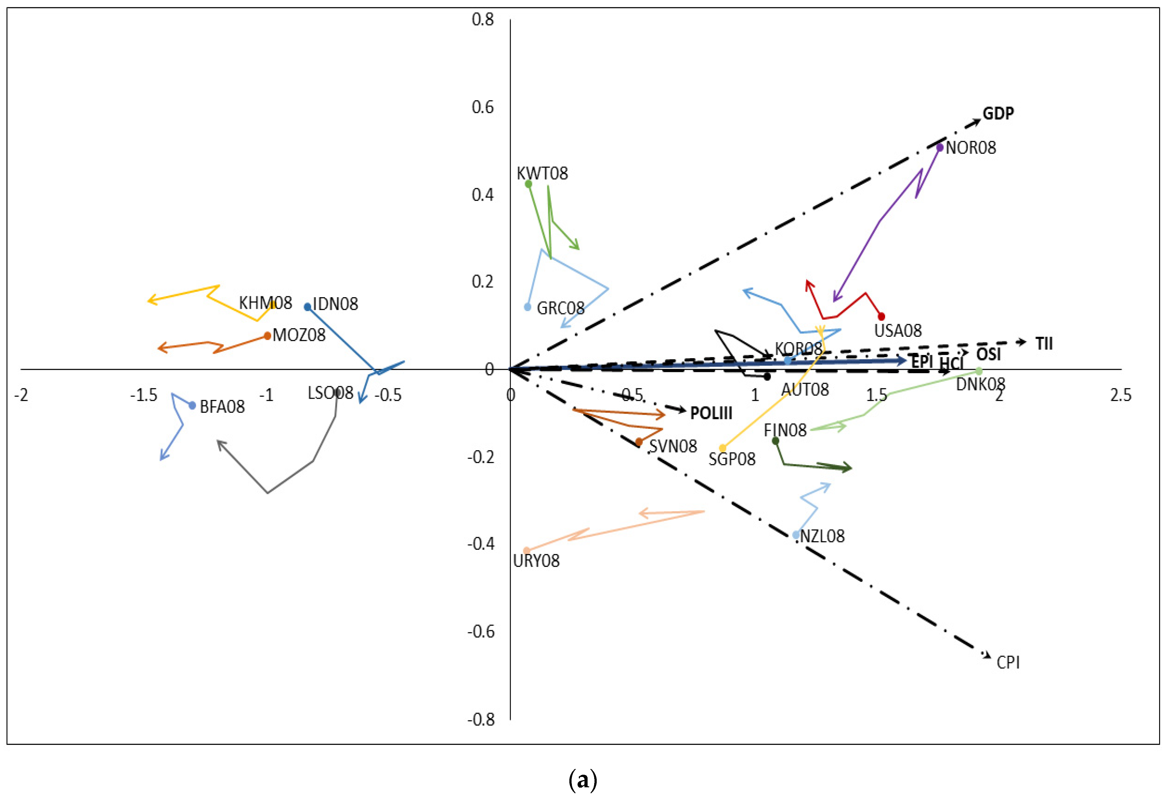 Mathematics 11 01492 g005a