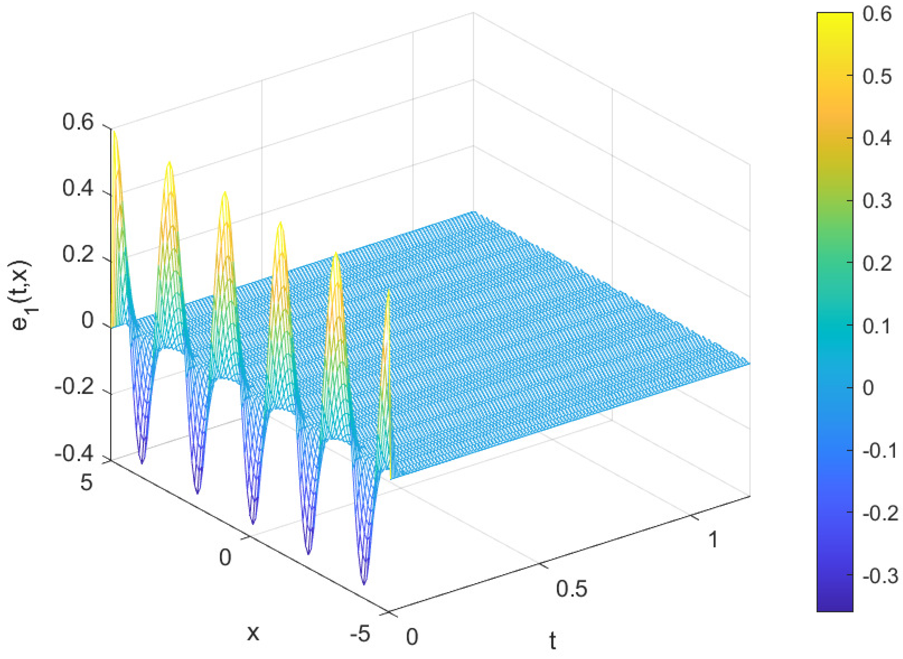 Mathematics 11 01493 g004