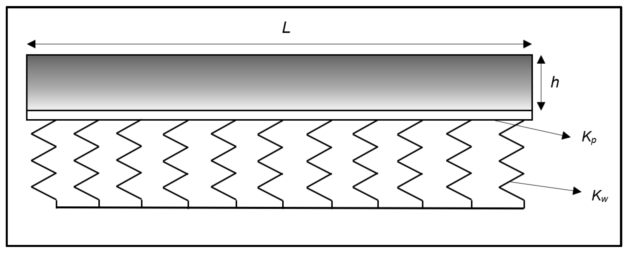 Mathematics 11 01496 g001 Mathematics 11 01496 g001