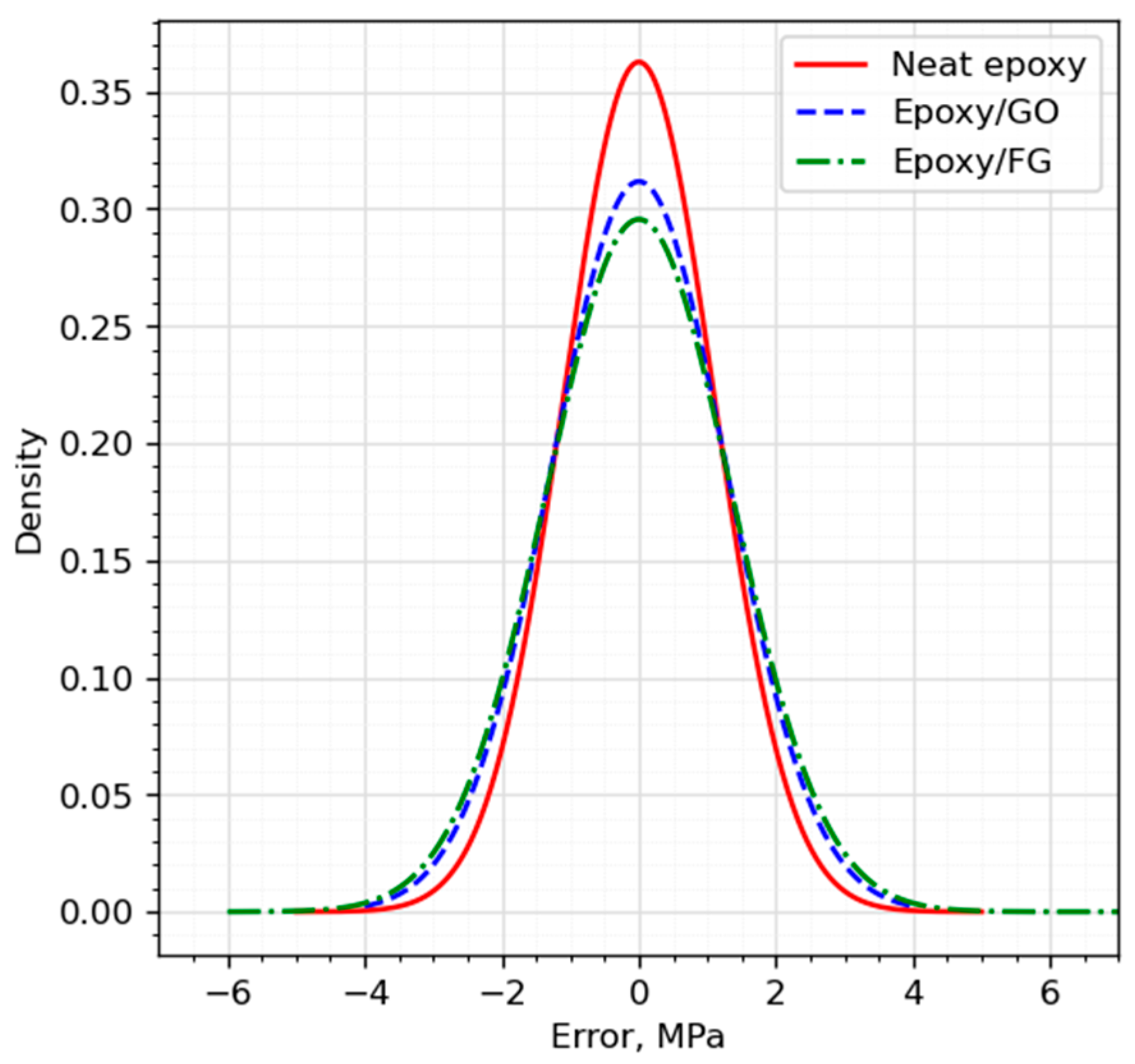 Mathematics 11 01496 g003 Mathematics 11 01496 g003