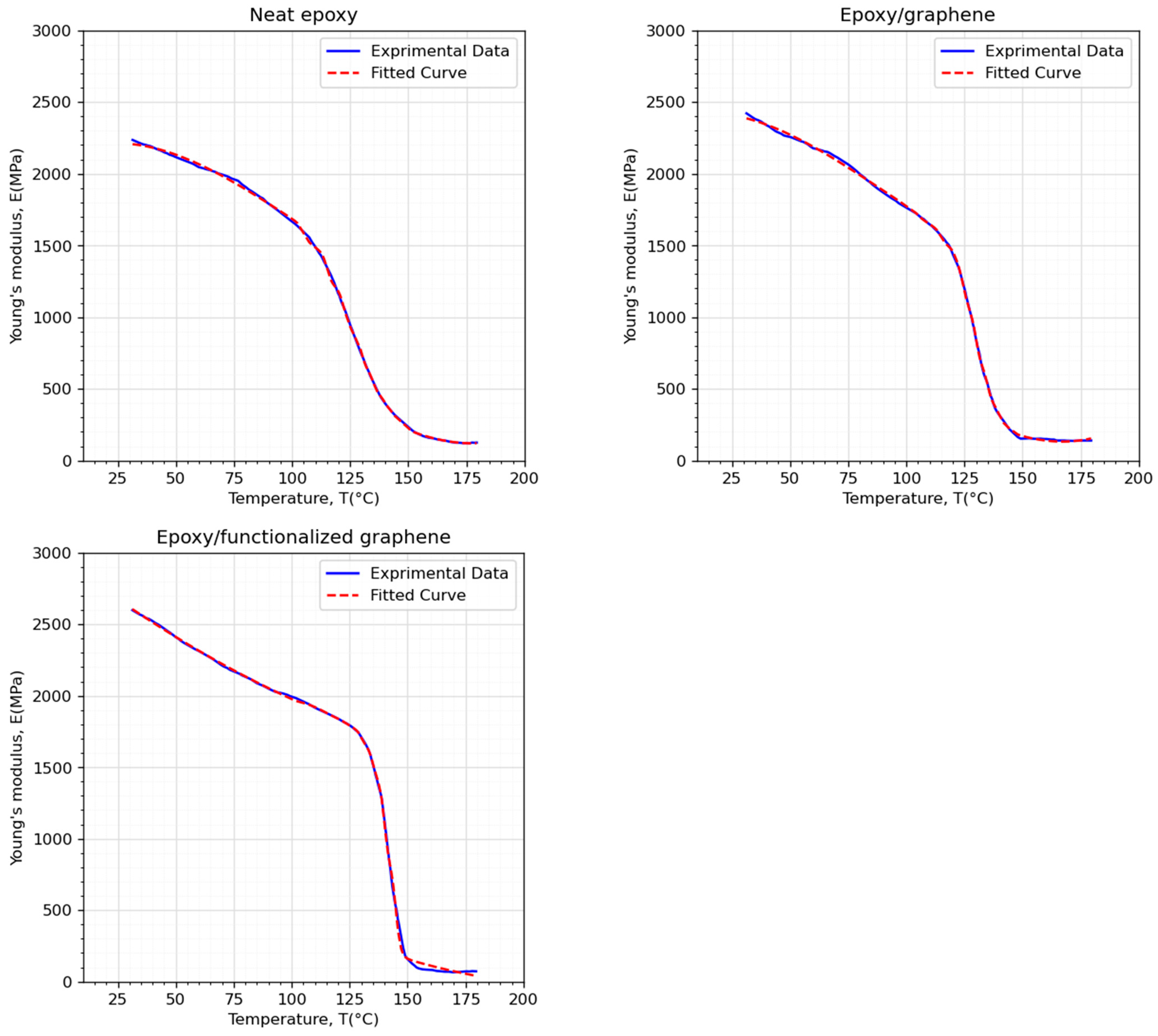 Mathematics 11 01496 g004 Mathematics 11 01496 g004