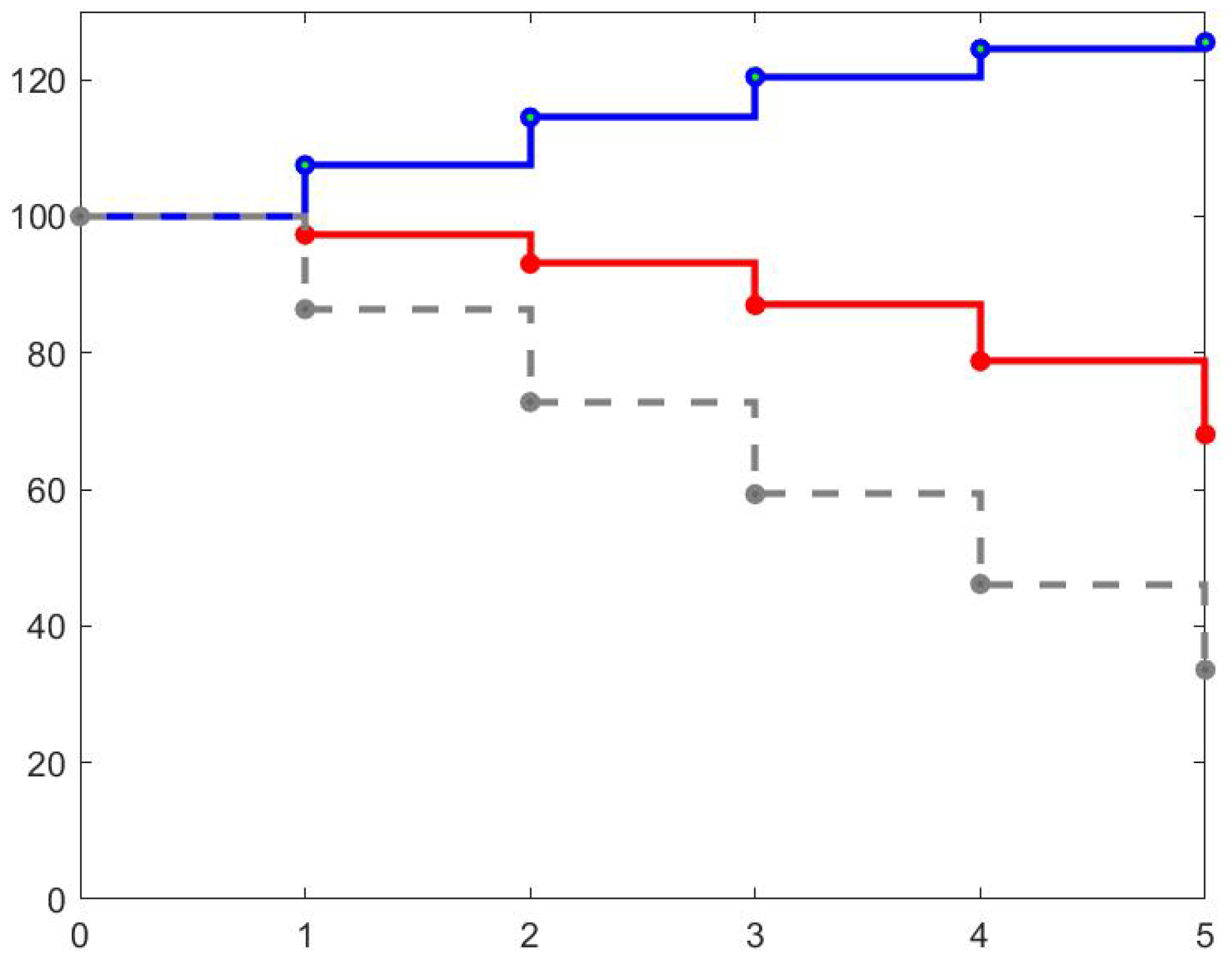 Mathematics 11 01497 g001