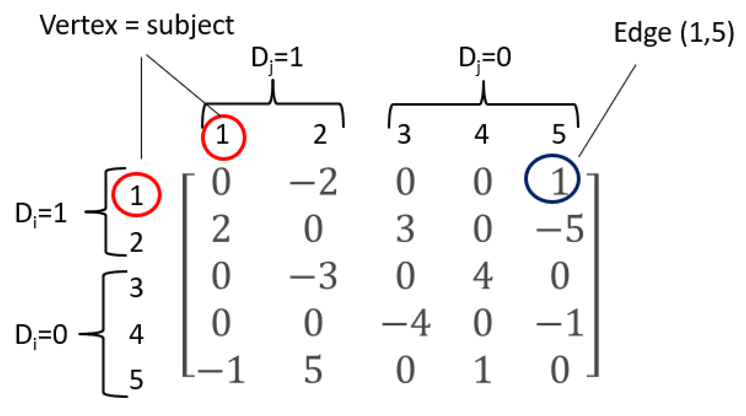 13253_2023_561_Fig2_HTML.png