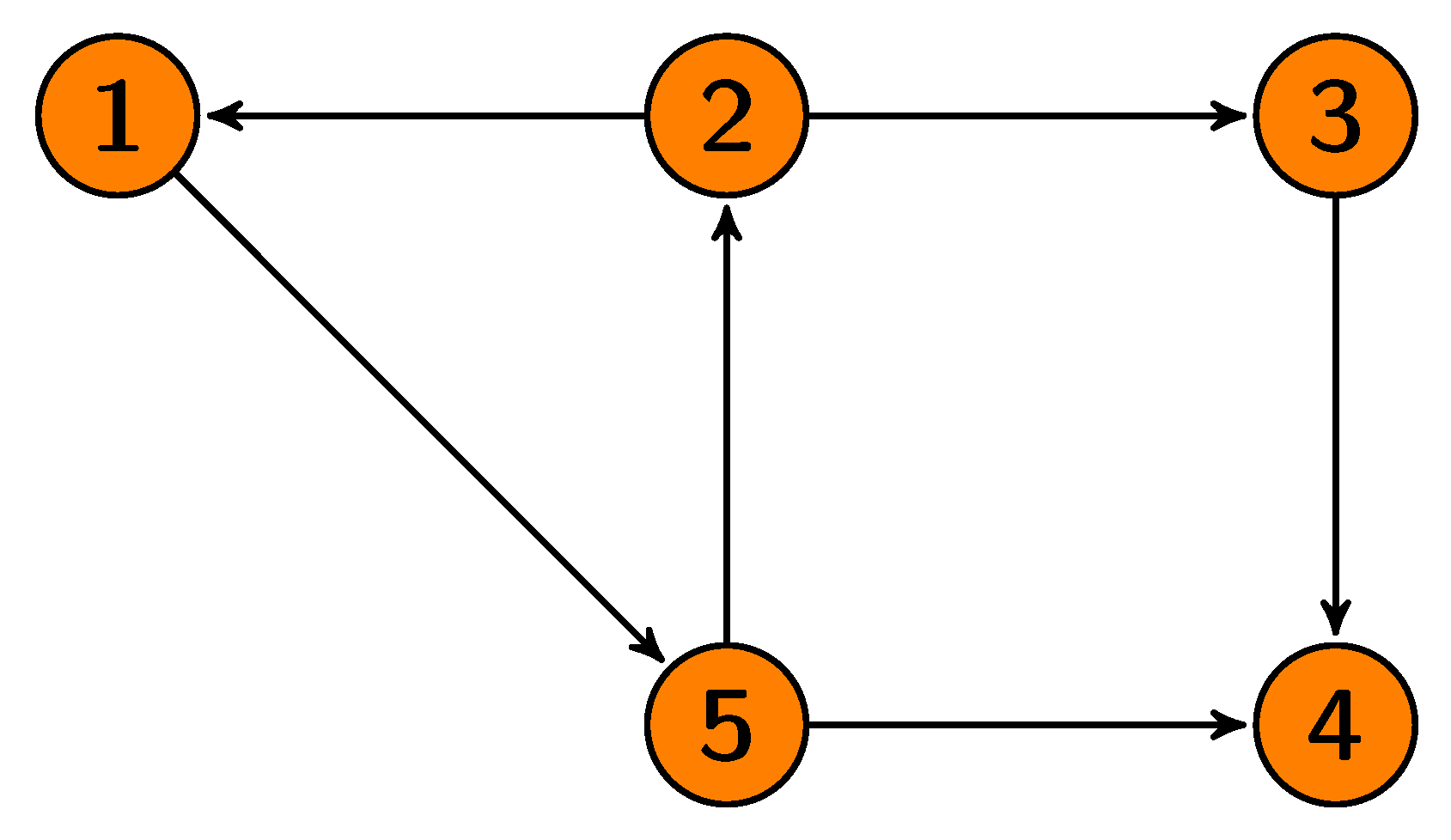 Mathematics 11 01502 g002