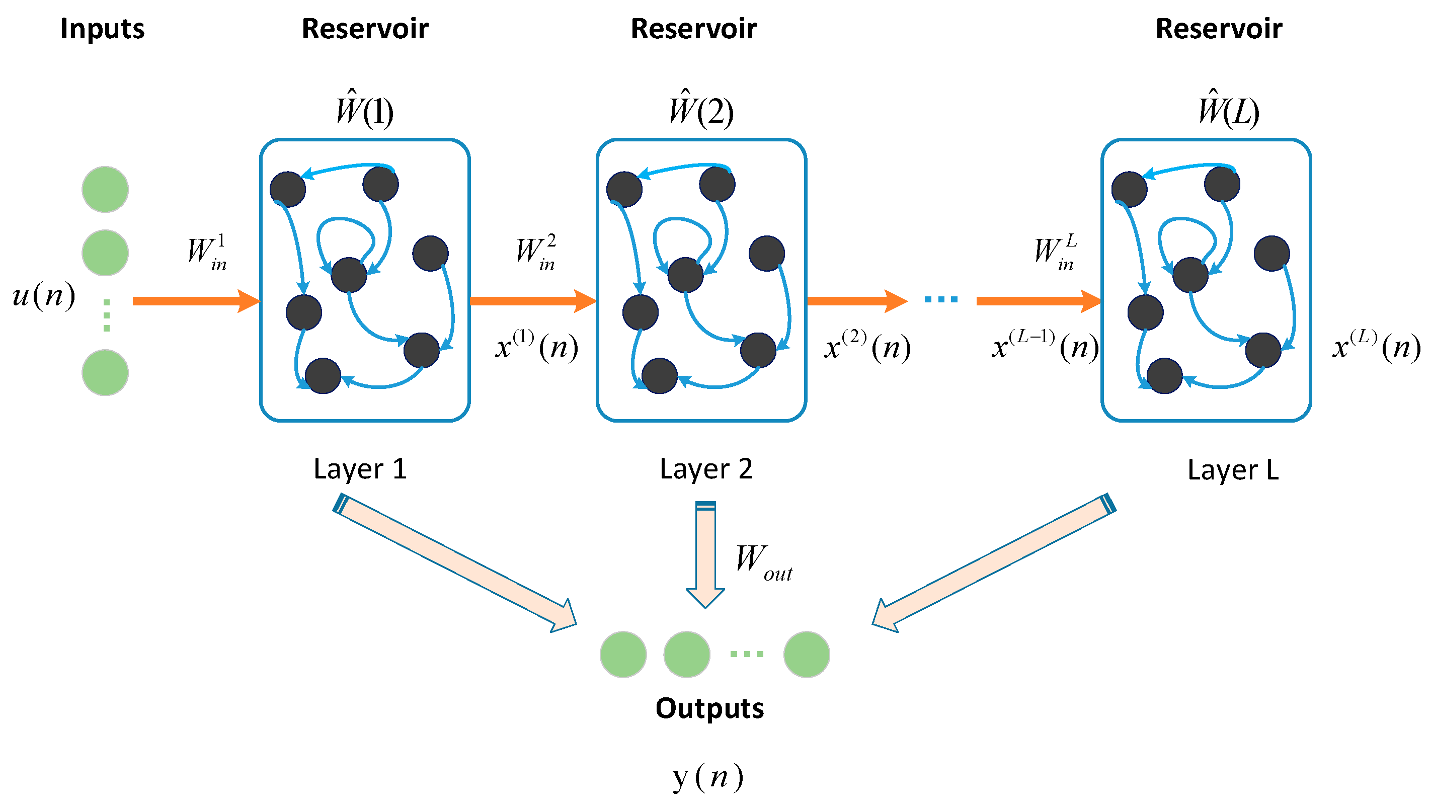 Mathematics 11 01503 g003