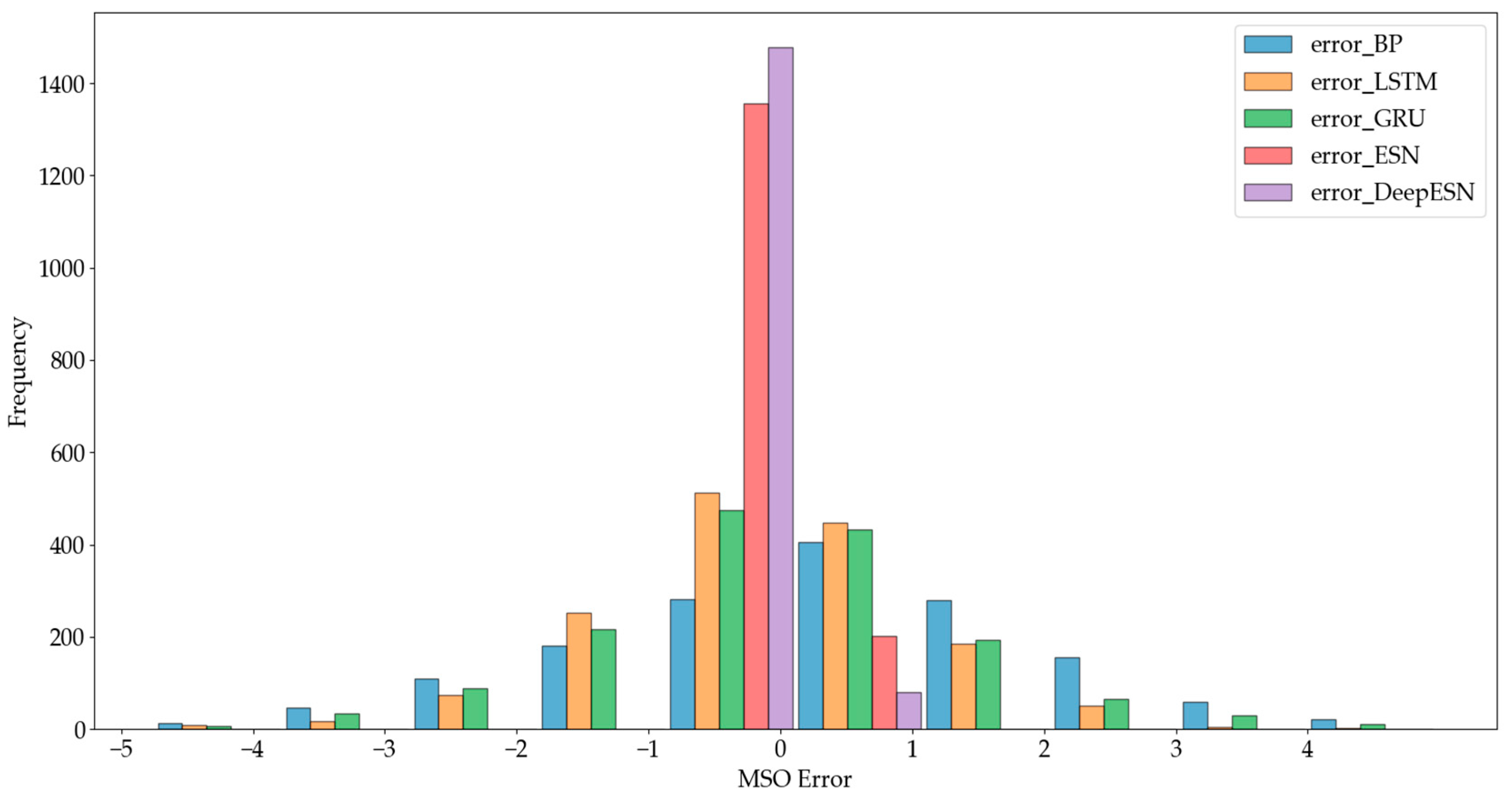 Mathematics 11 01503 g008
