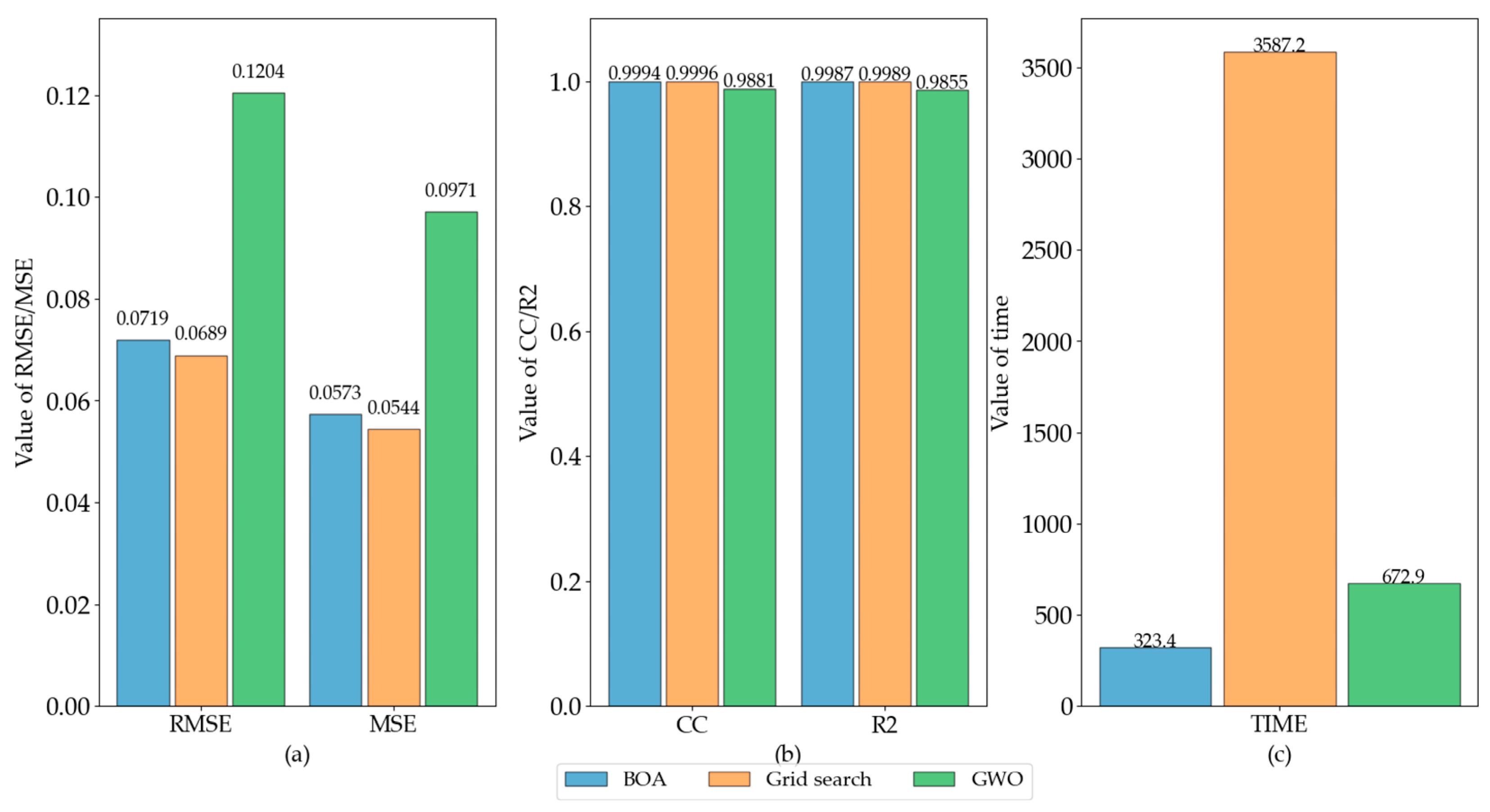 Mathematics 11 01503 g013