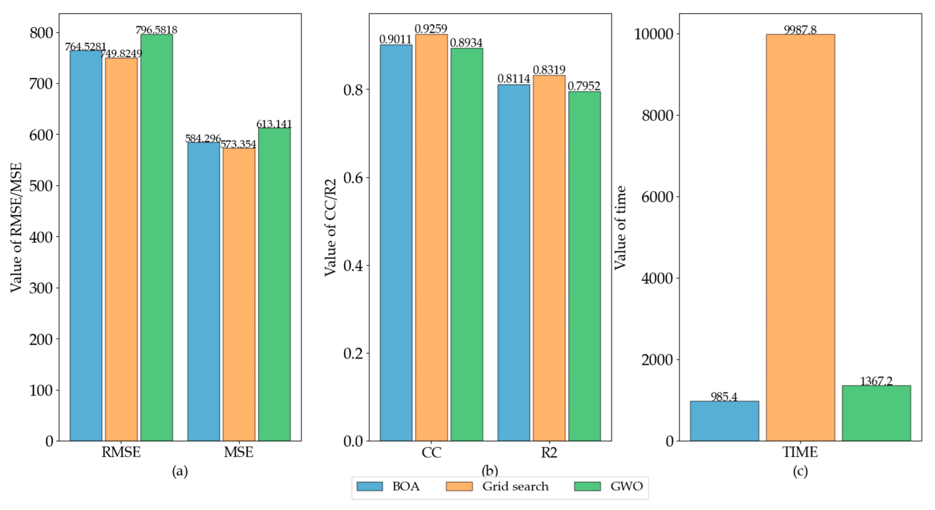 Mathematics 11 01503 g015
