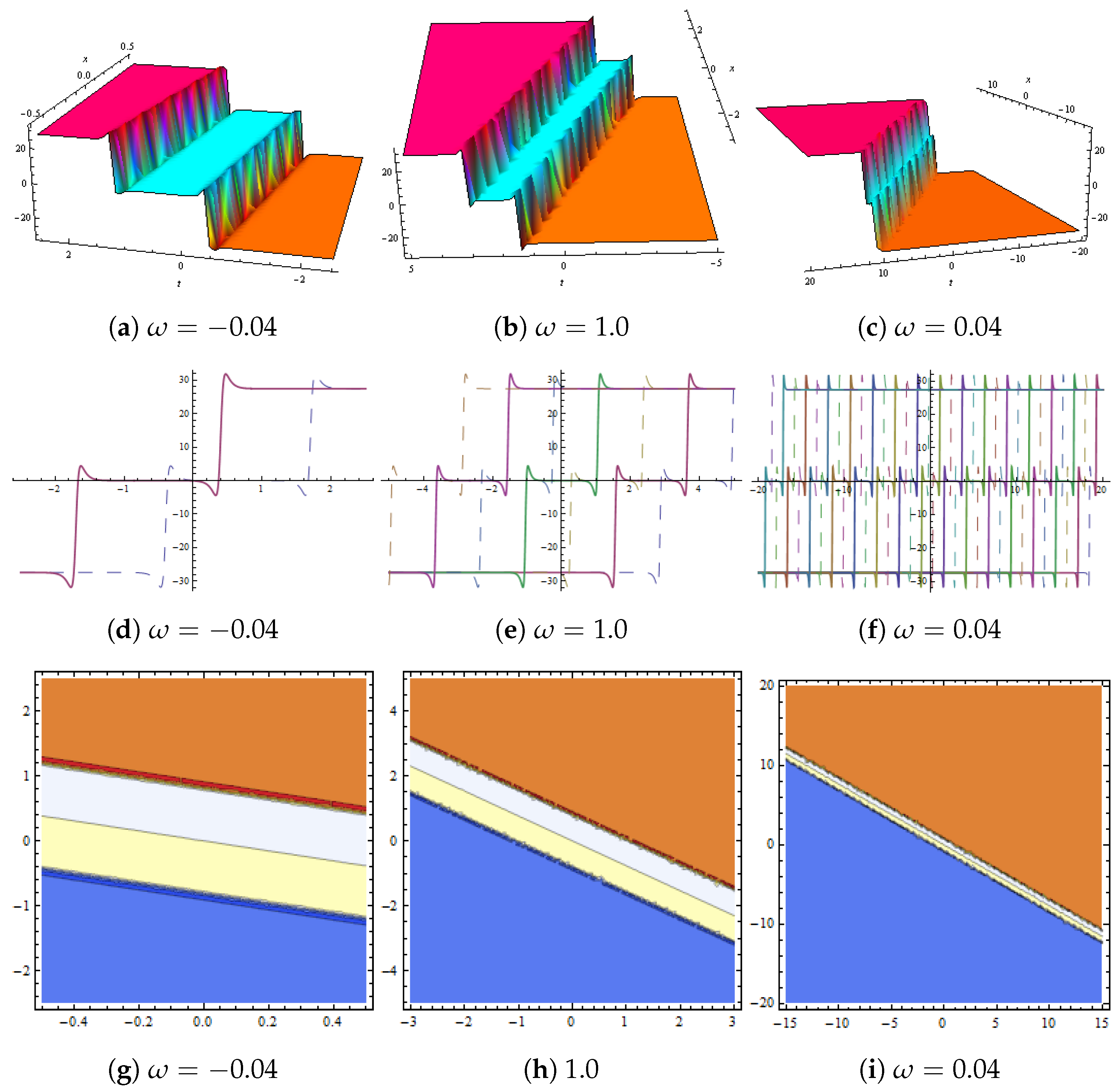 Mathematics 11 01504 g011