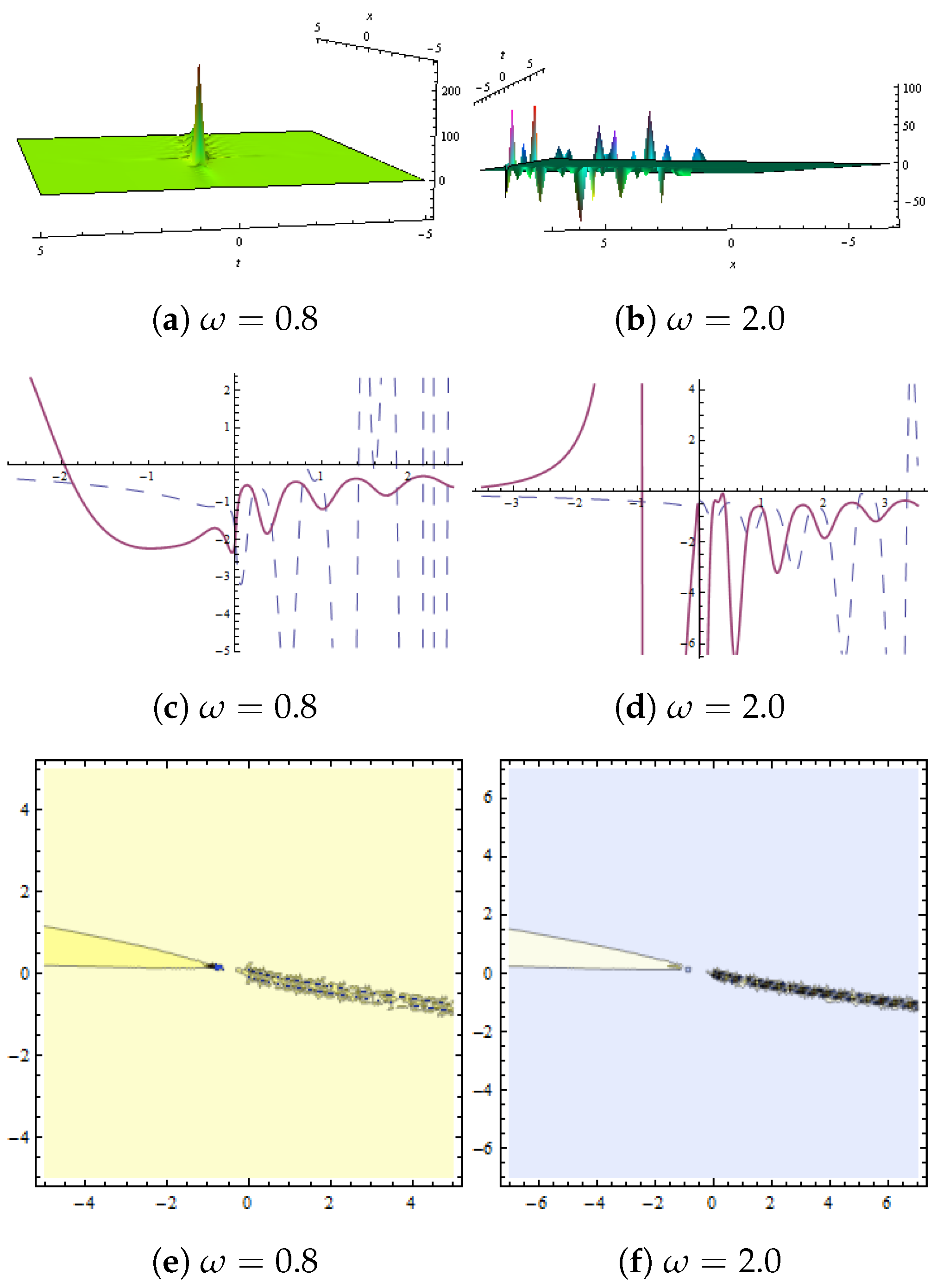 Mathematics 11 01504 g017