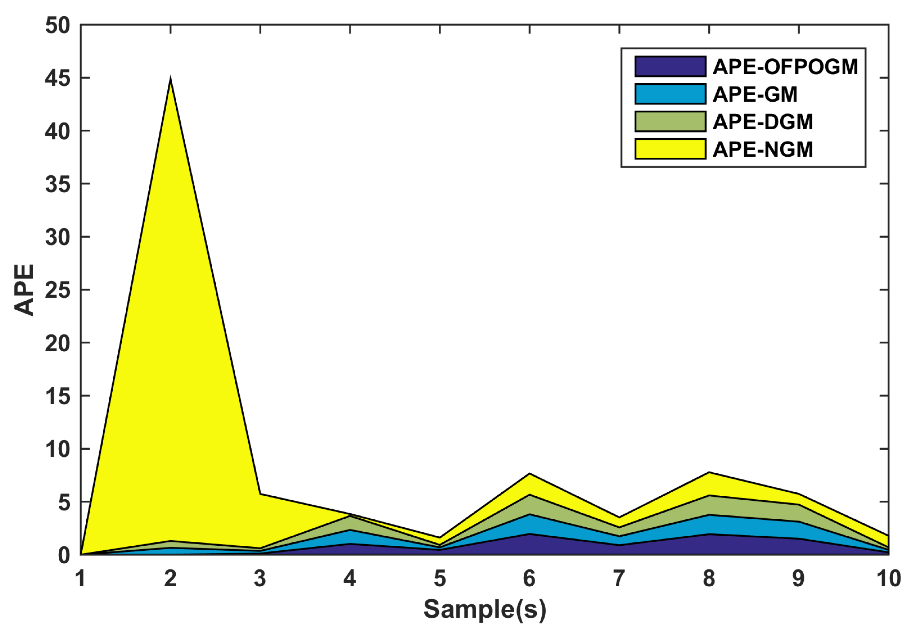 Mathematics 11 01505 g001