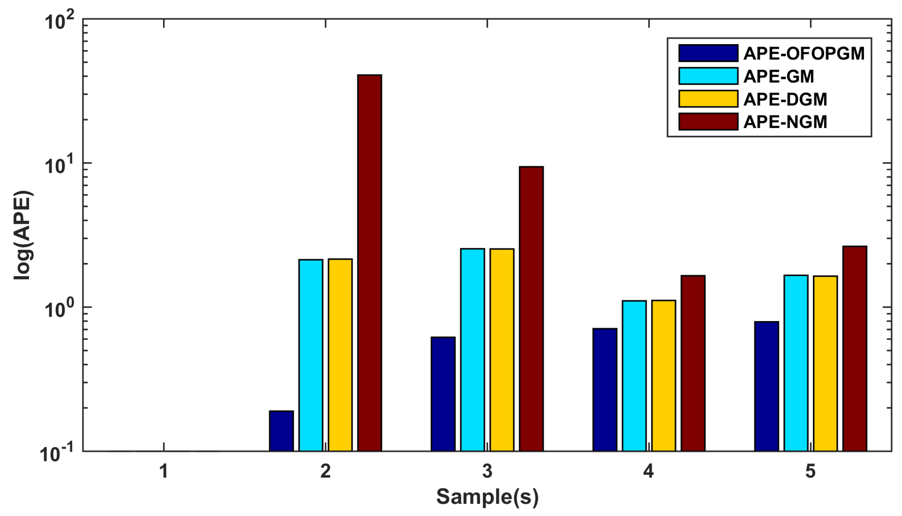 Mathematics 11 01505 g002