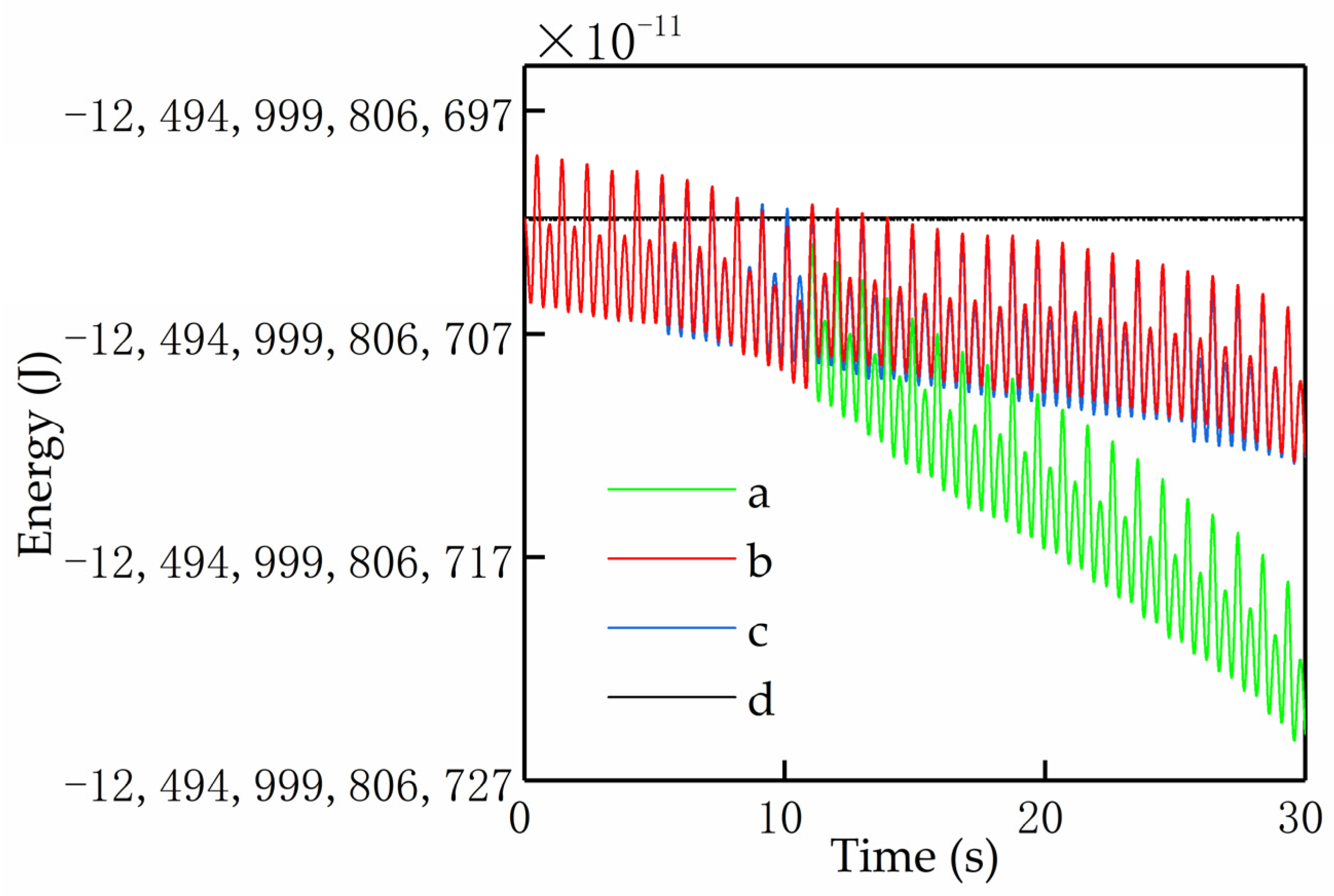 Mathematics 11 01510 g008 Mathematics 11 01510 g008